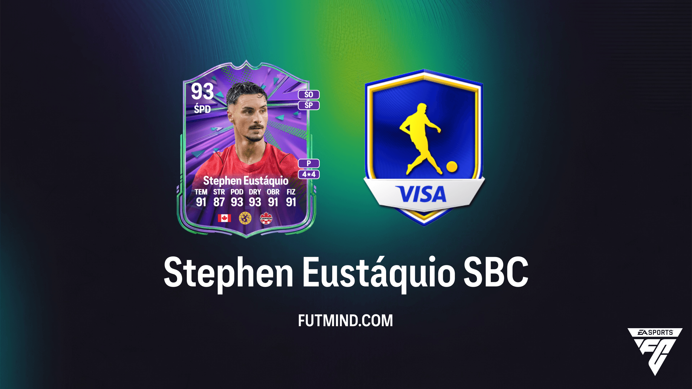 SBC Stephen Eustáquio Narodowa Duma w FC 26 – Wymagania i analiza karty