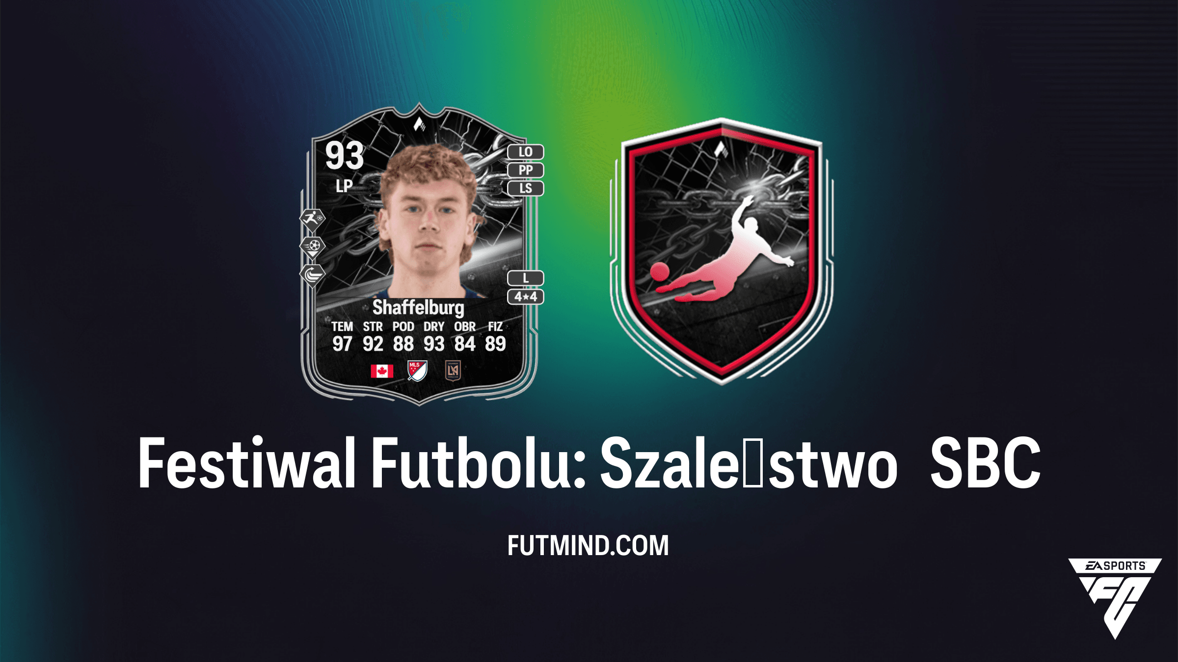 Festiwal Futbolu: Szaleństwo SBC – Jak tanio odblokować kartę Jacob Shaffelburg w FC 26?