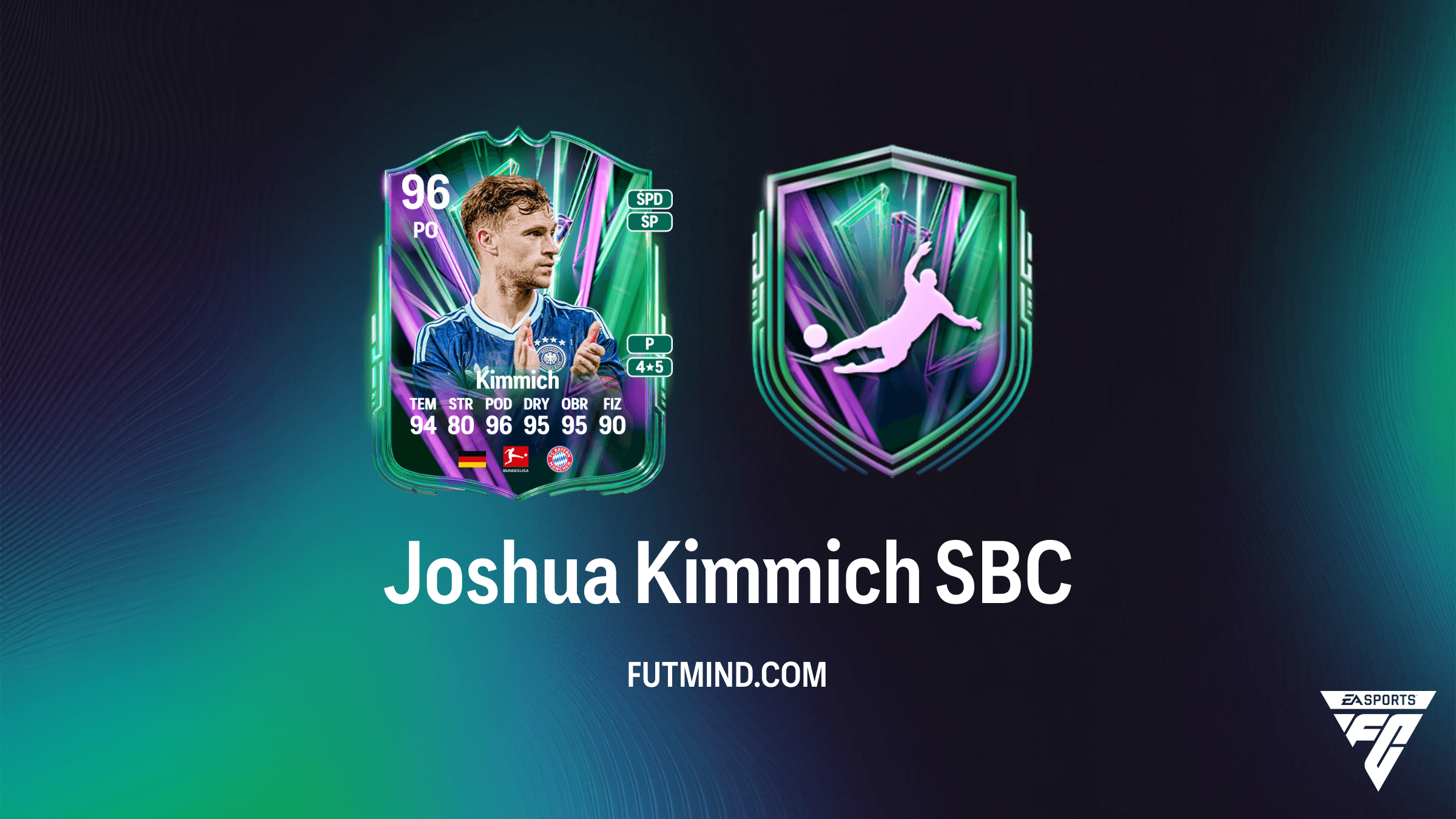 Joshua Kimmich Łowcy Chwały SBC: Rozwiązanie, Koszt i Analiza w FC 26