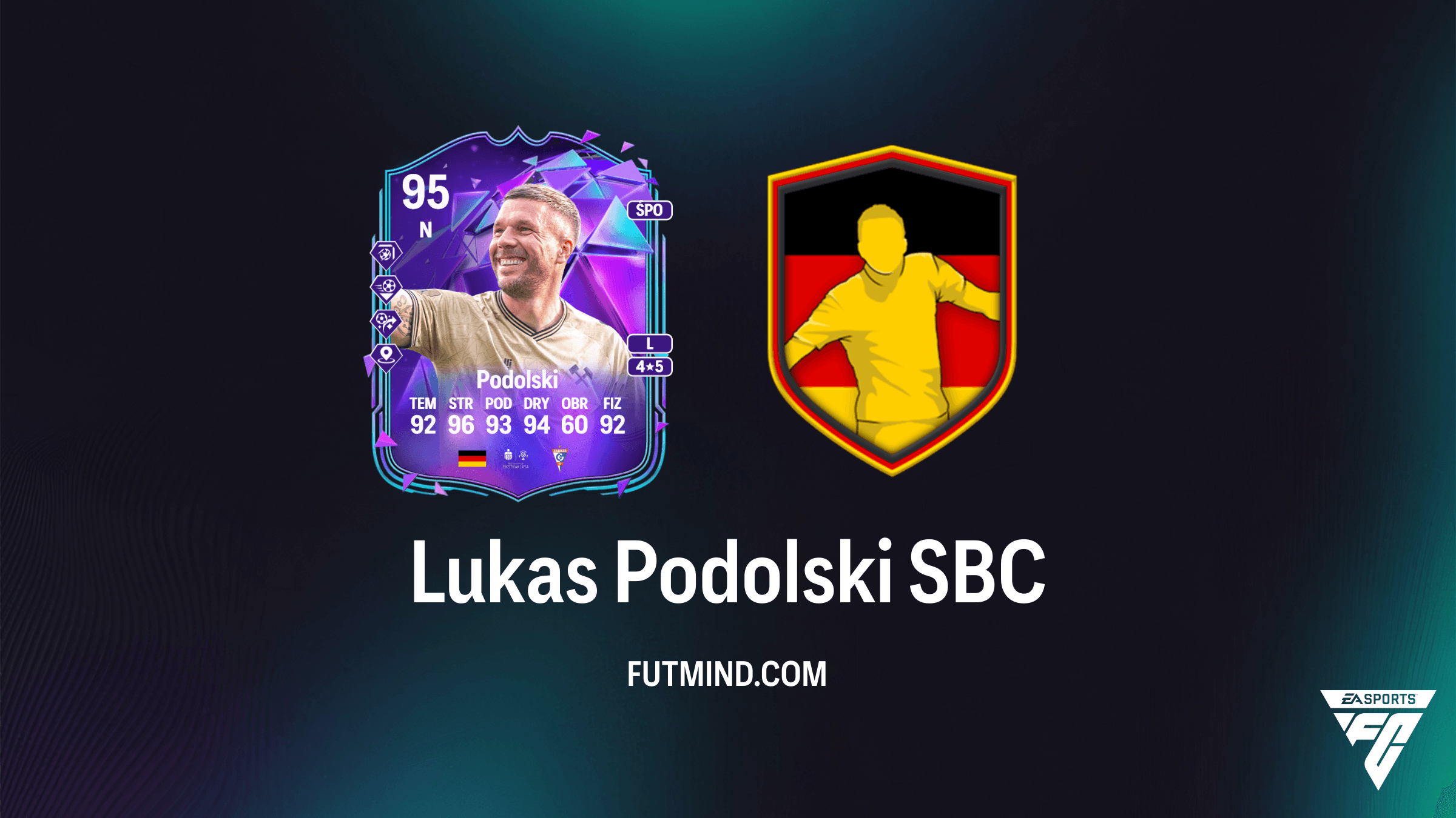 Lukas Podolski SBC – Jak ukończyć i czy warto? Analiza WBS Premium w FC 26