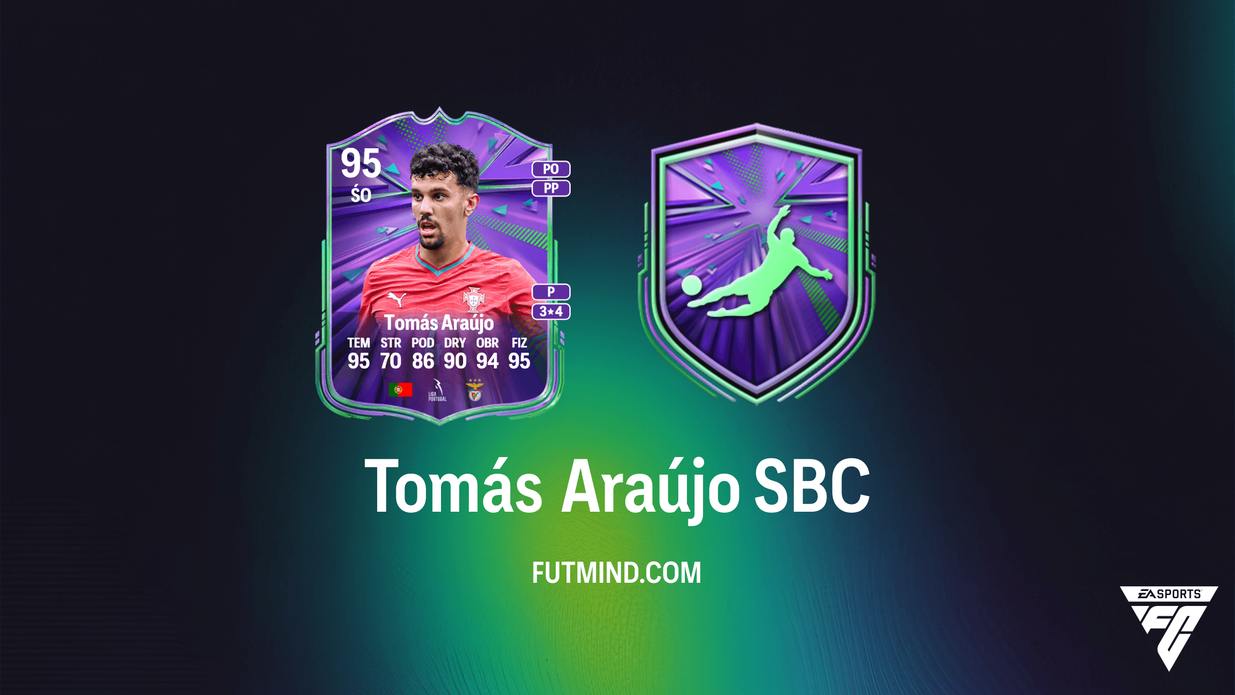 SBC Tomás Araújo Narodowa Duma w FC 26: Najtańsze rozwiązanie i analiza karty