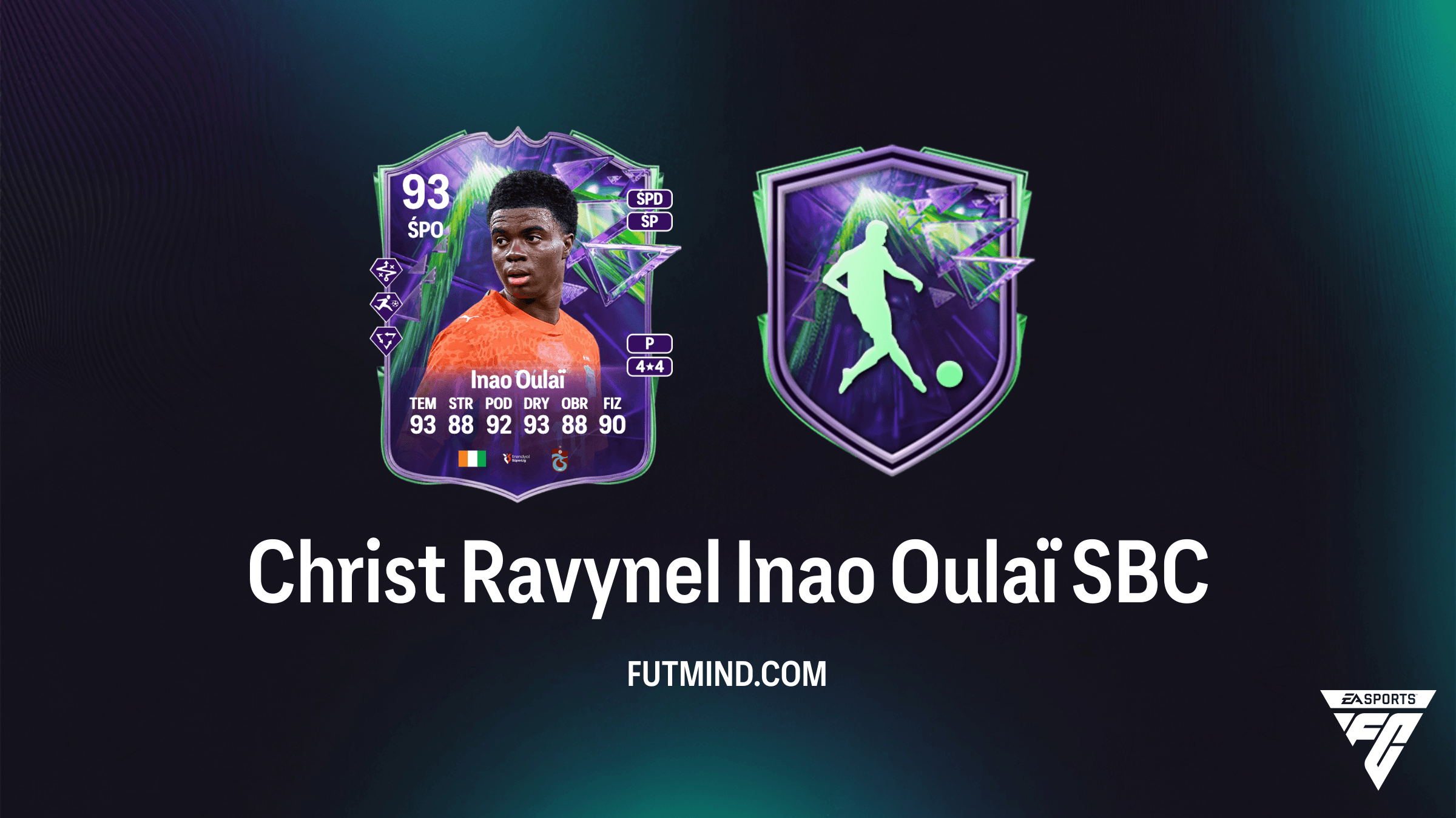 Christ Ravynel Inao Oulaï SBC – Jak ukończyć wyzwanie Fenomeny w FC 26?