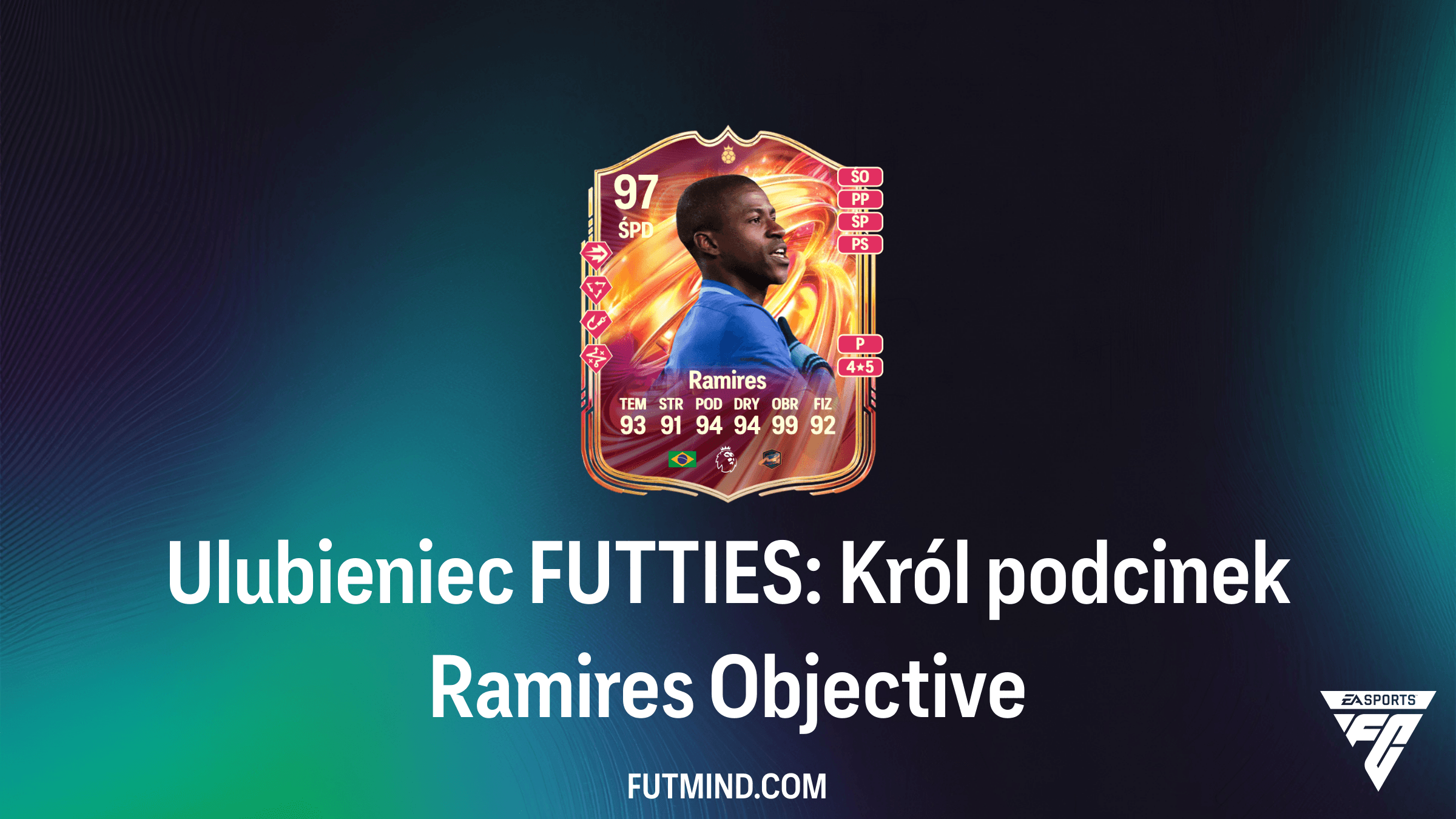 Ulubieniec FUTTIES: Król podcinek Ramires – Jak ukończyć to SBC w FC 26?