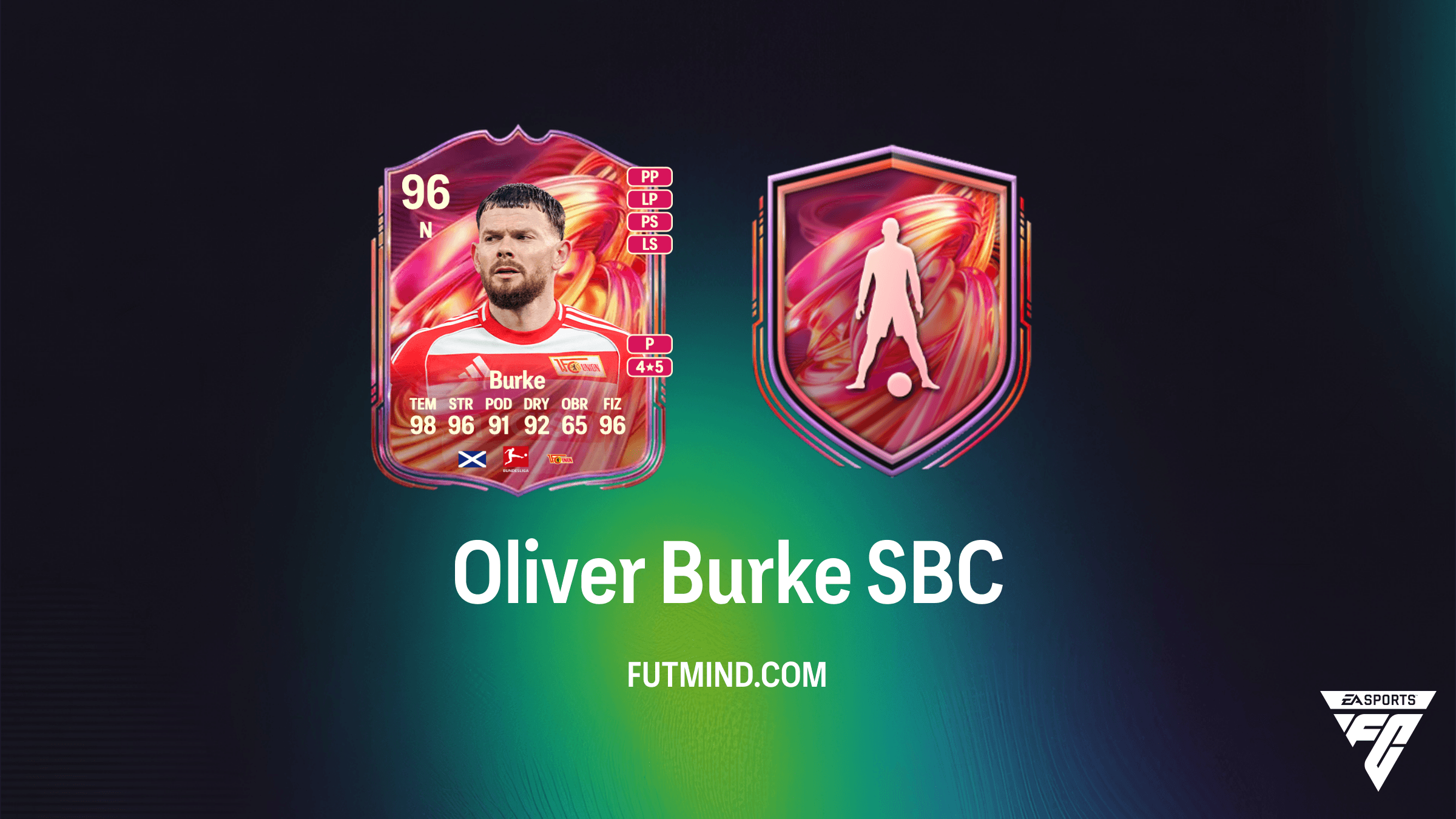 Oliver Burke FUTTIES SBC – Jak tanio ukończyć i czy warto?