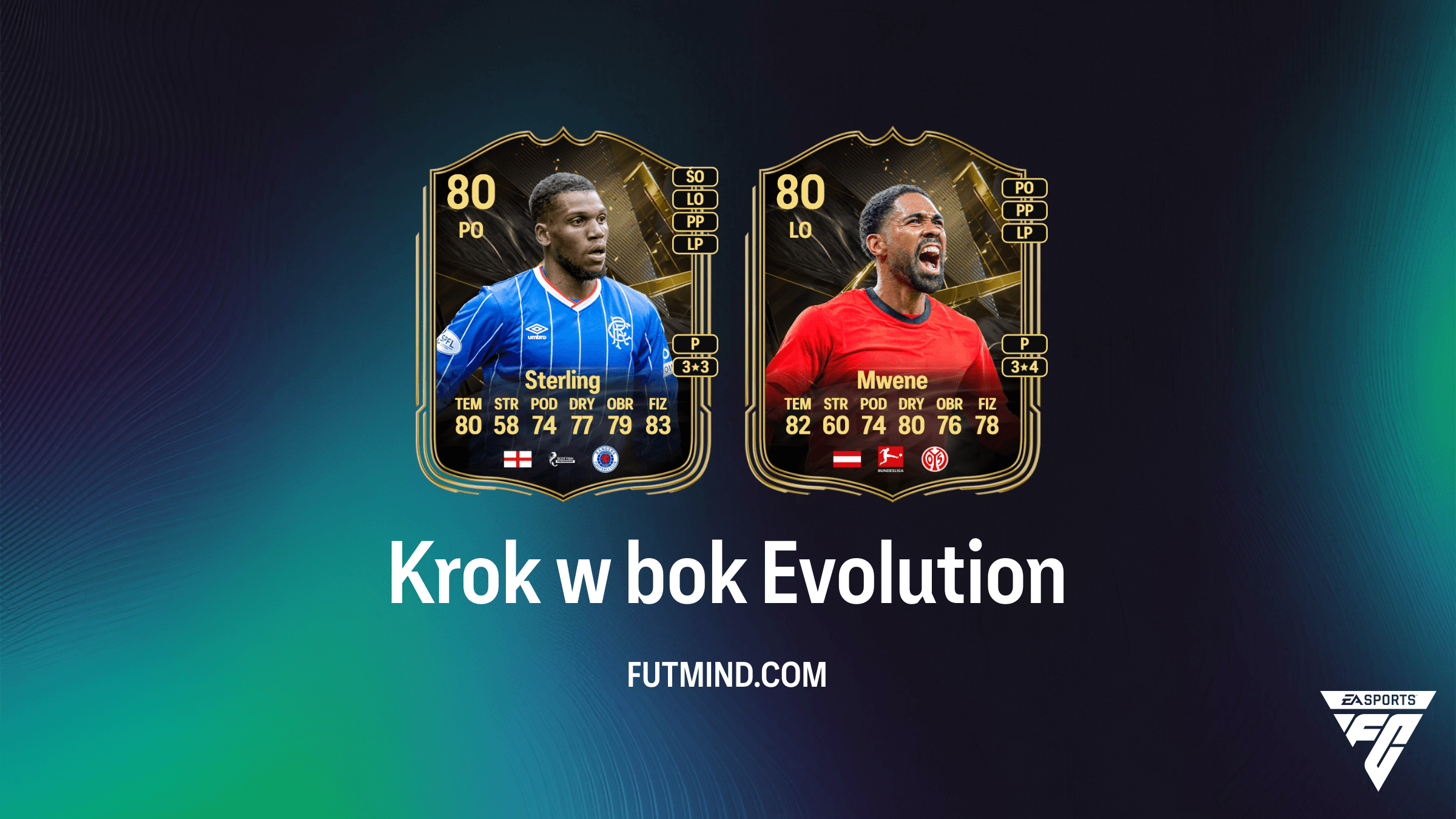 Ewolucja Krok w bok w EA Sports FC 27 Ultimate Team: Najlepsi zawodnicy i analiza