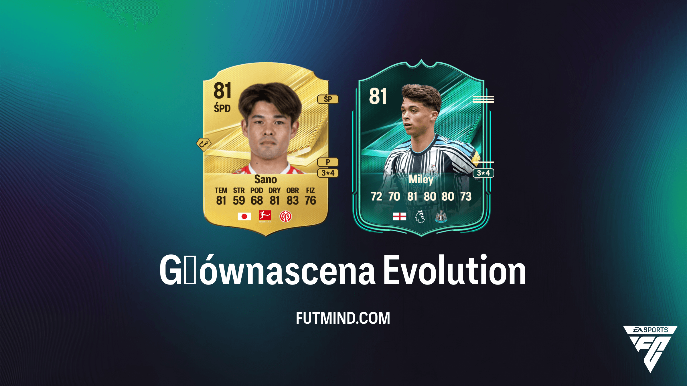 Ewolucja Główna scena w EA Sports FC 27 Ultimate Team: Najlepsi zawodnicy i wymagania