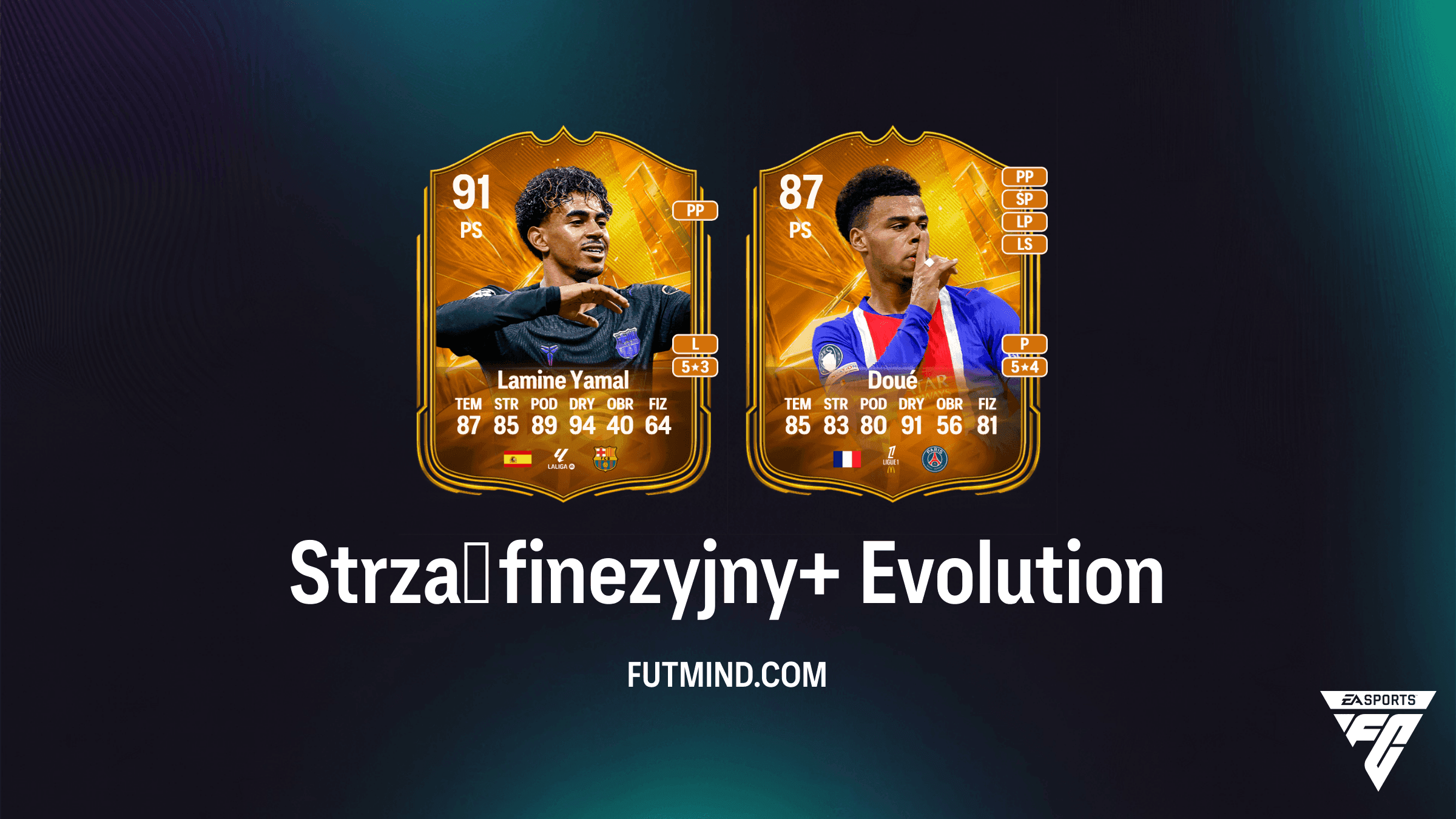 Strzał finezyjny+ w EA Sports FC 27 Ultimate Team: Najlepsze ewolucje