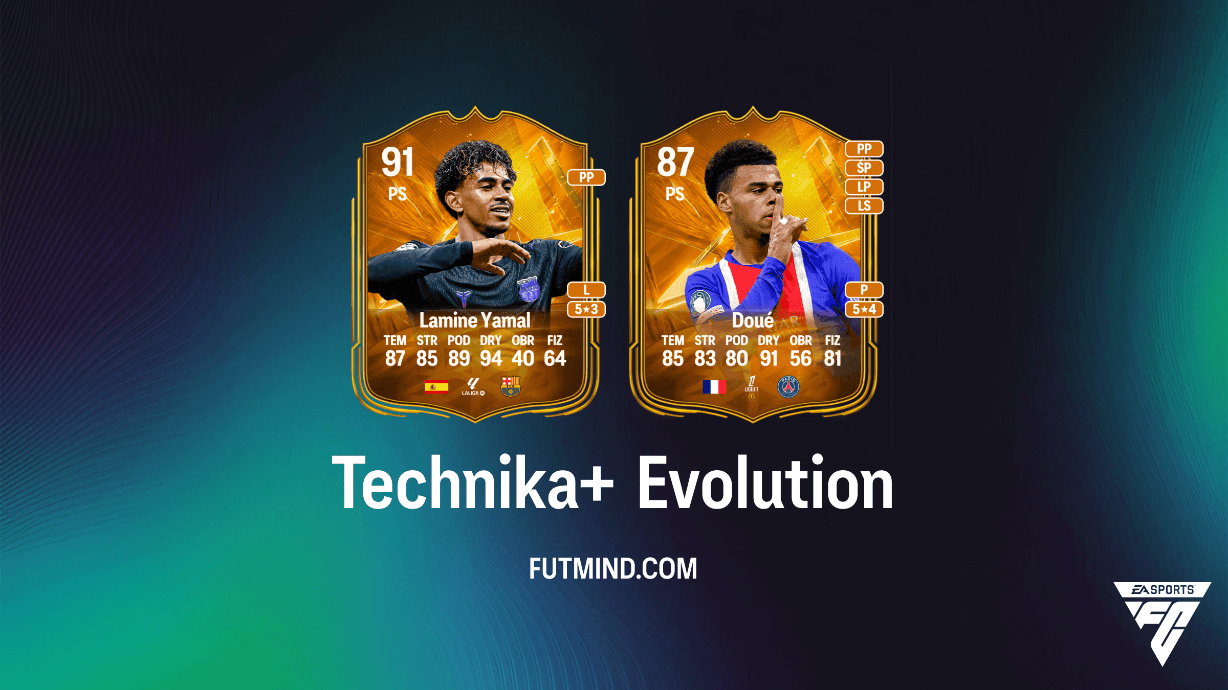 Ewolucja Technika+ w EA Sports FC 27 Ultimate Team – Poradnik i Najlepsi Piłkarze