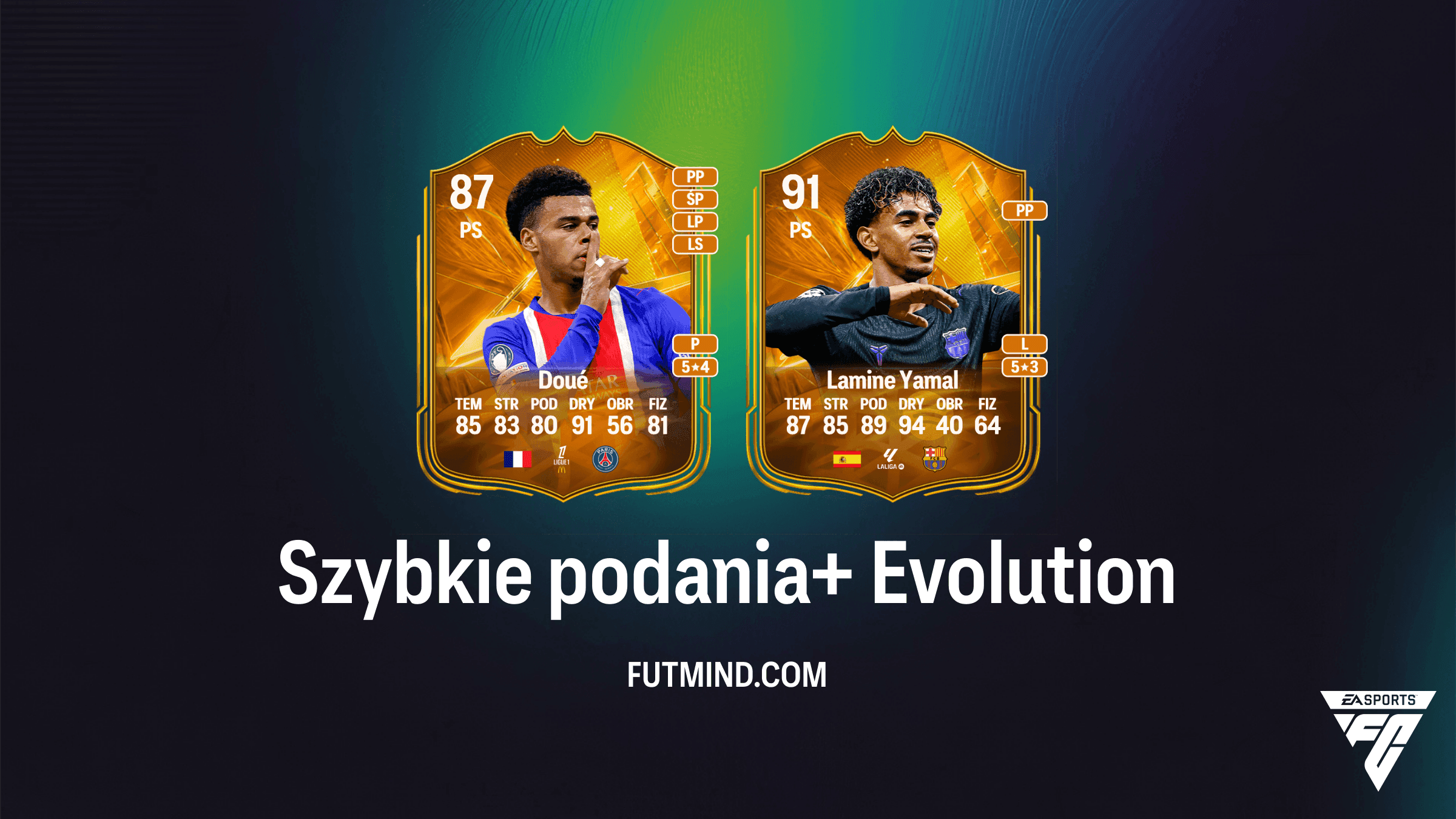 Ewolucja Szybkie podania+ w EA Sports FC 27 Ultimate Team – Przegląd i Najlepsi Piłkarze
