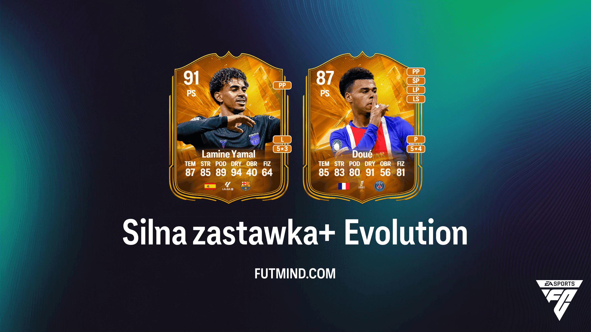 Silna zastawka+ w EA Sports FC 27 Ultimate Team: Przewodnik po Ewolucji