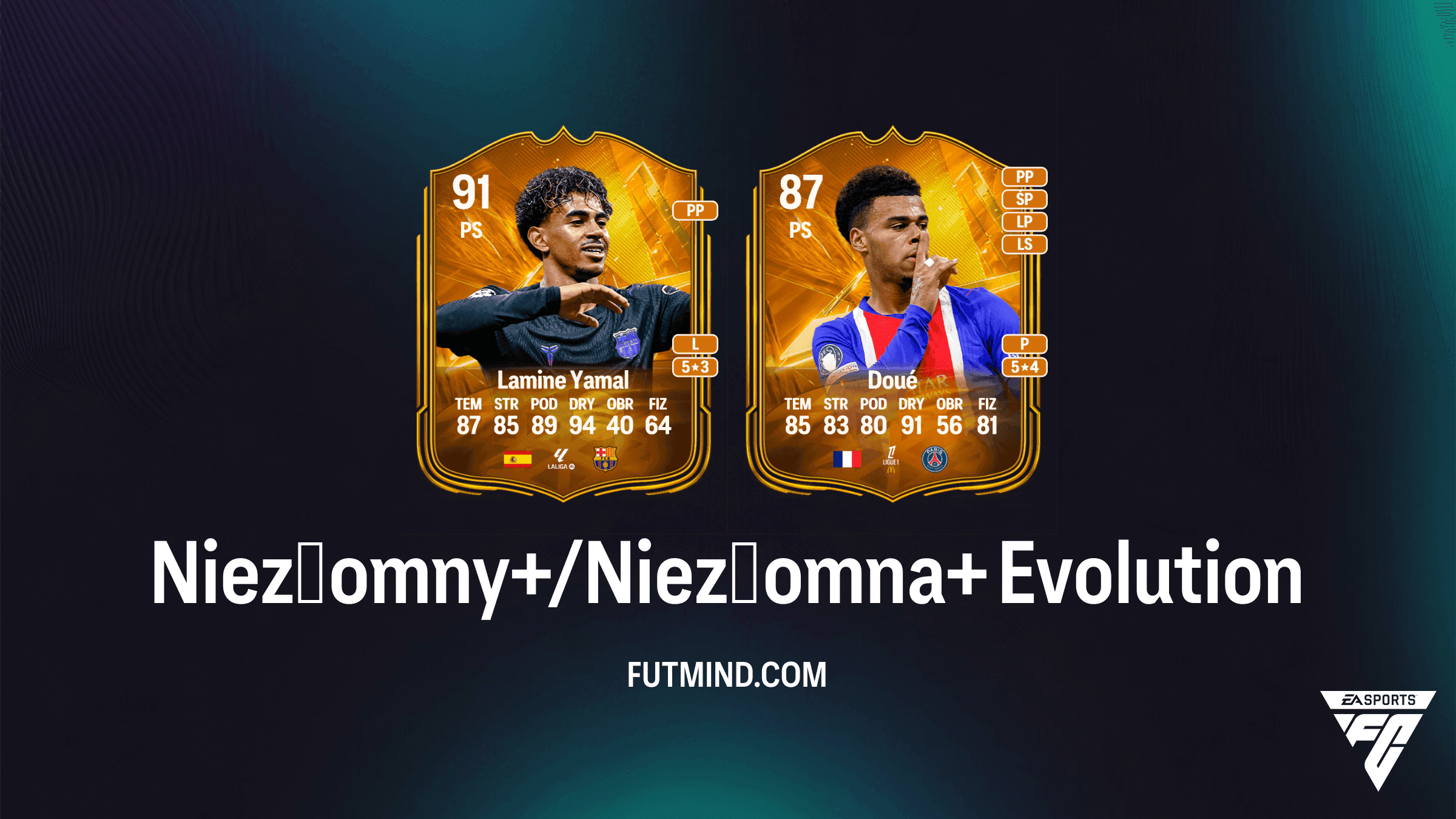 Ewolucja Niezłomny+/Niezłomna+ w EA Sports FC 27 Ultimate Team: Najlepsi zawodnicy i poradnik