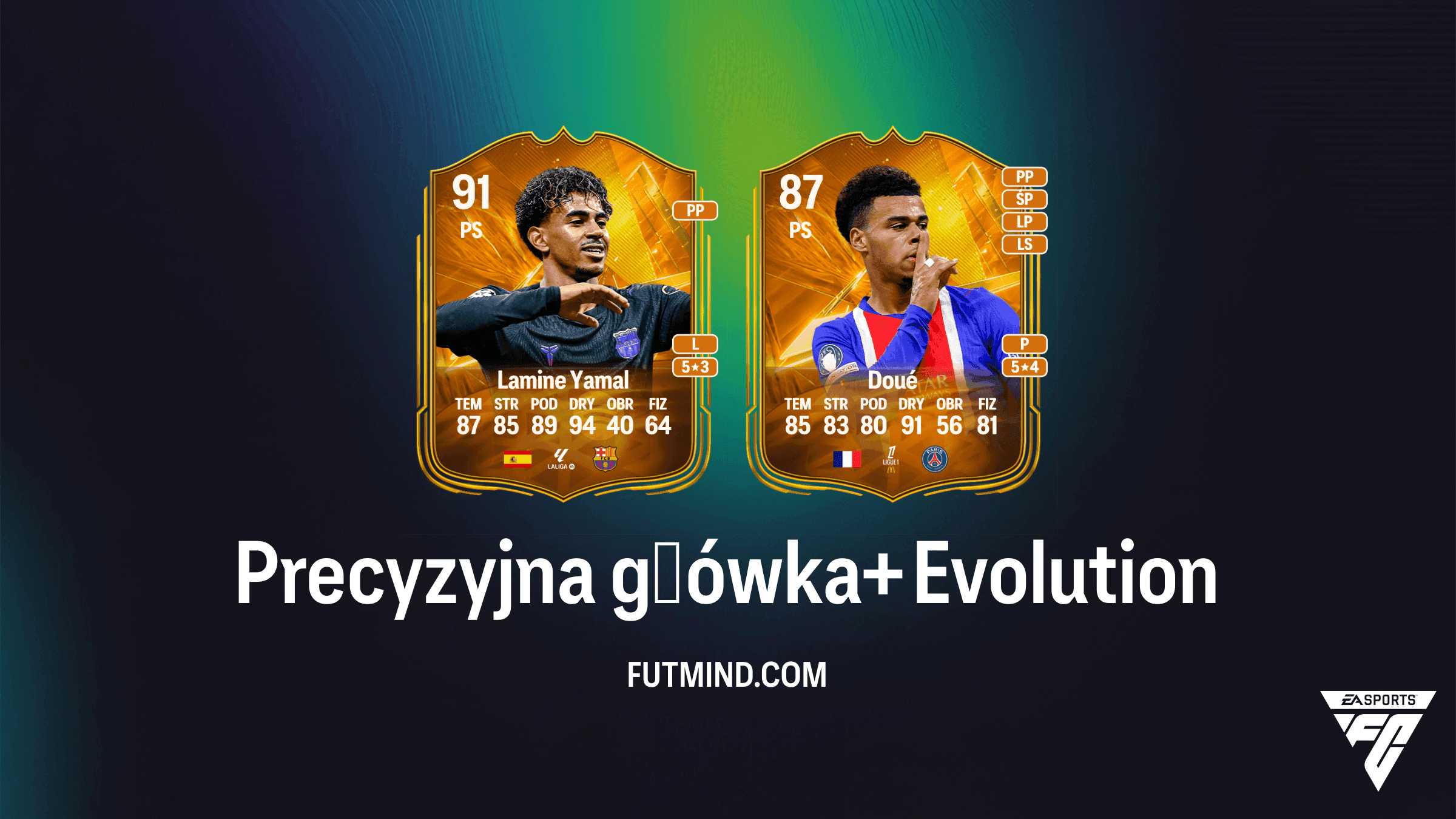 Ewolucja Precyzyjna główka+ w EA Sports FC 27 Ultimate Team: Wymagania, Porady i Najlepsi Piłkarze