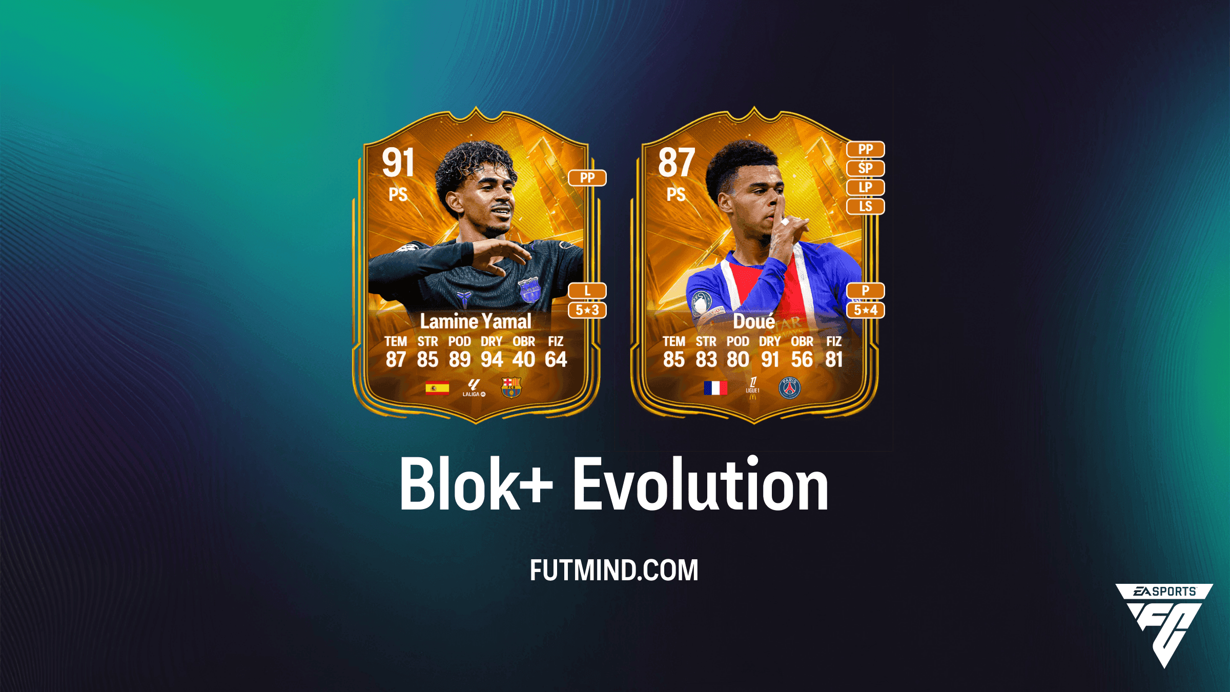 EA Sports FC 27 Ultimate Team: Ewolucja Blok+