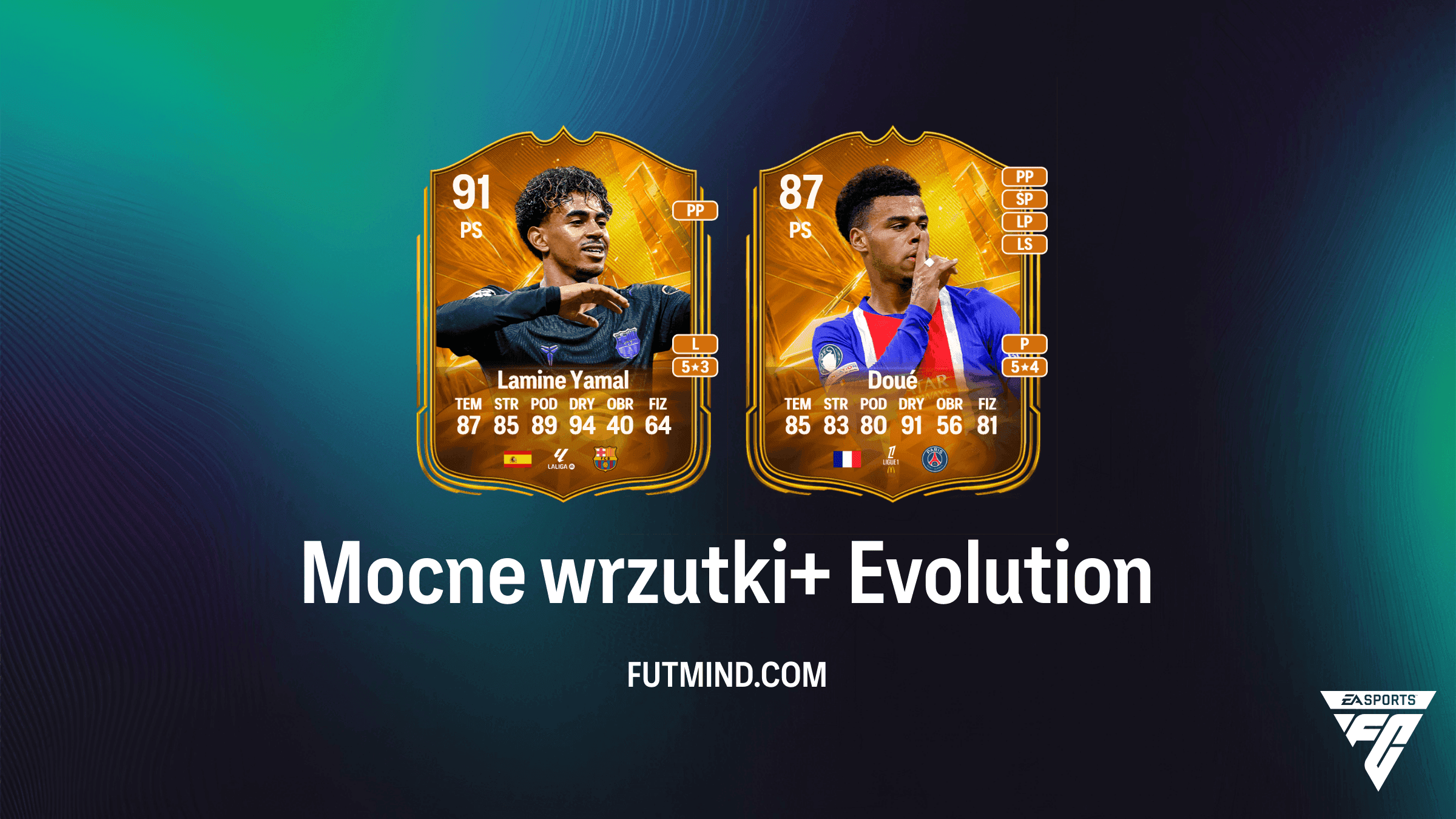Ewolucja Mocne wrzutki+ w EA Sports FC 27 Ultimate Team – Poradnik i najlepsze opcje