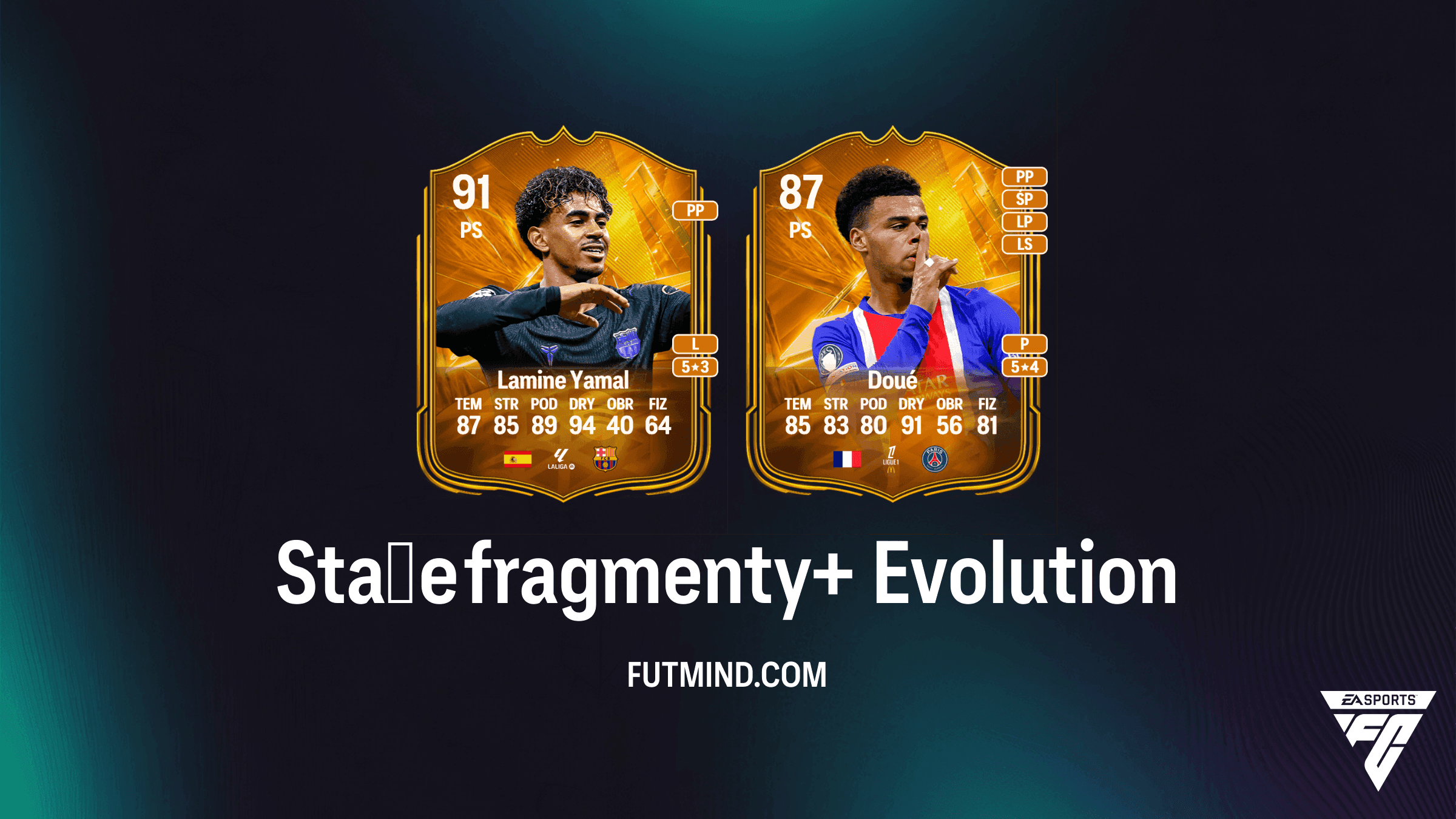 Ewolucja Stałe fragmenty+ w EA Sports FC 27 Ultimate Team: Najlepsi piłkarze i wymagania