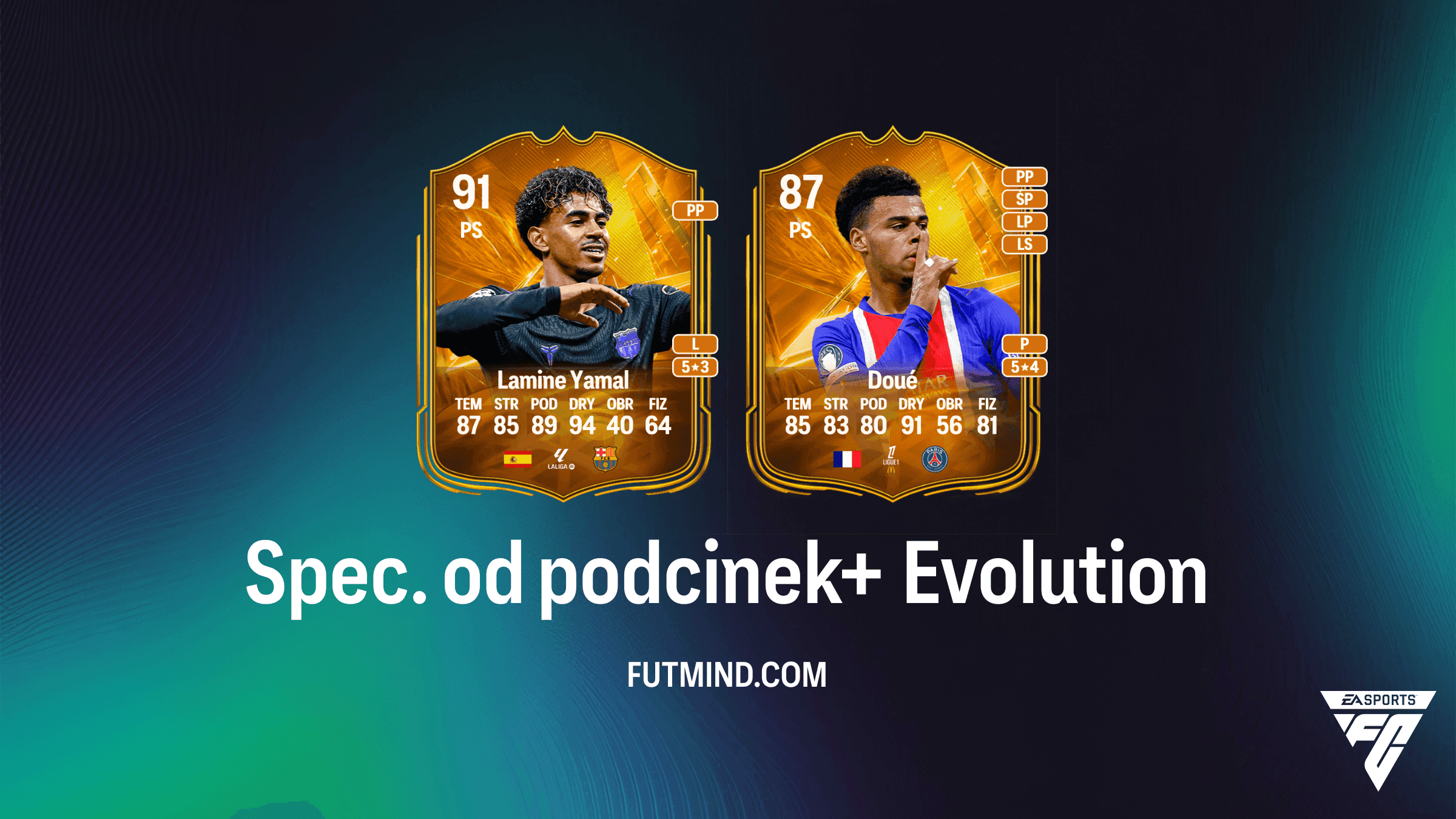 Ewolucja Spec. od podcinek+ w EA Sports FC 27 Ultimate Team: Najlepsi piłkarze i wymagania
