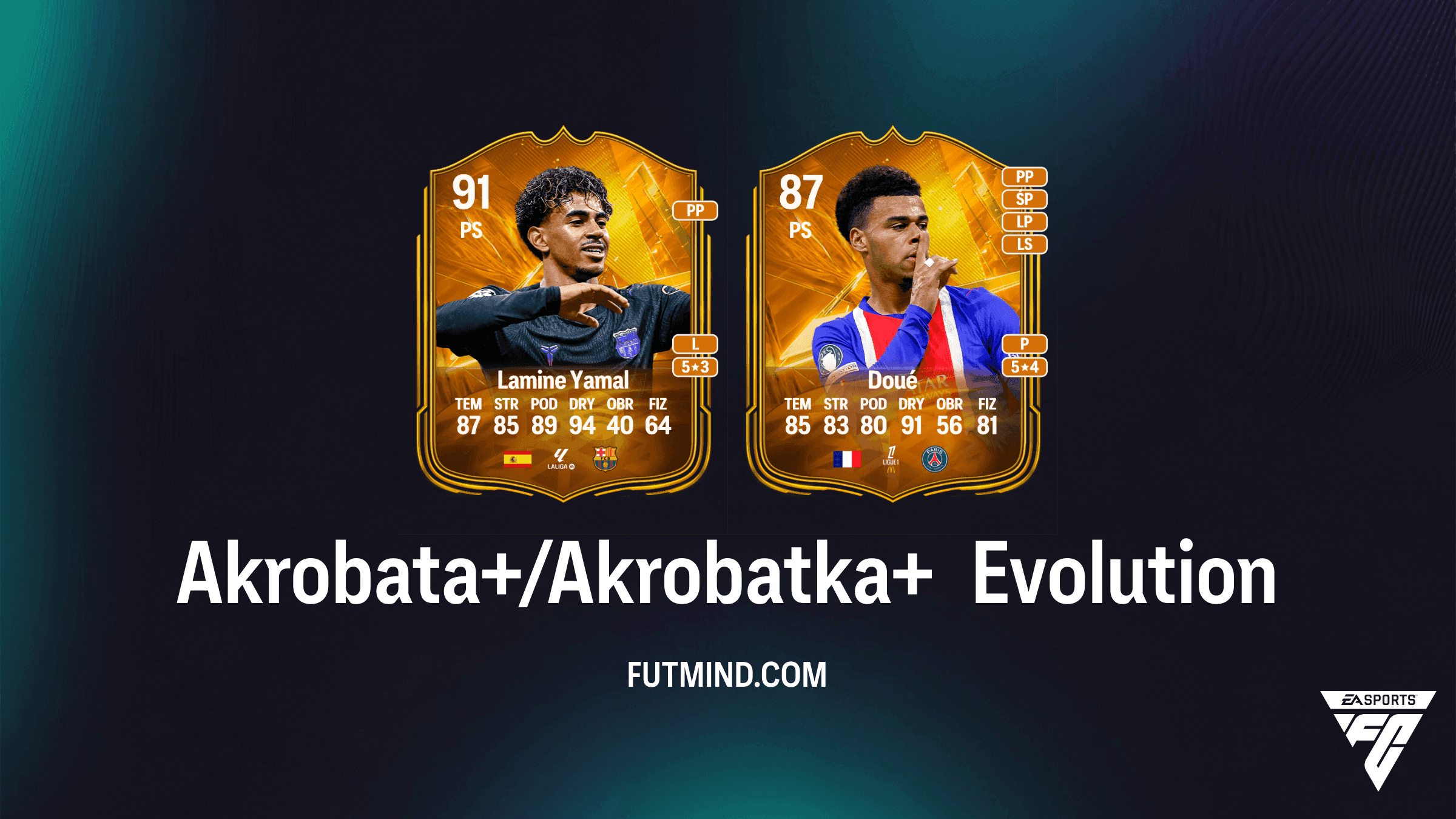 EA Sports FC 27 Ultimate Team: Ewolucja Akrobata+/Akrobatka+