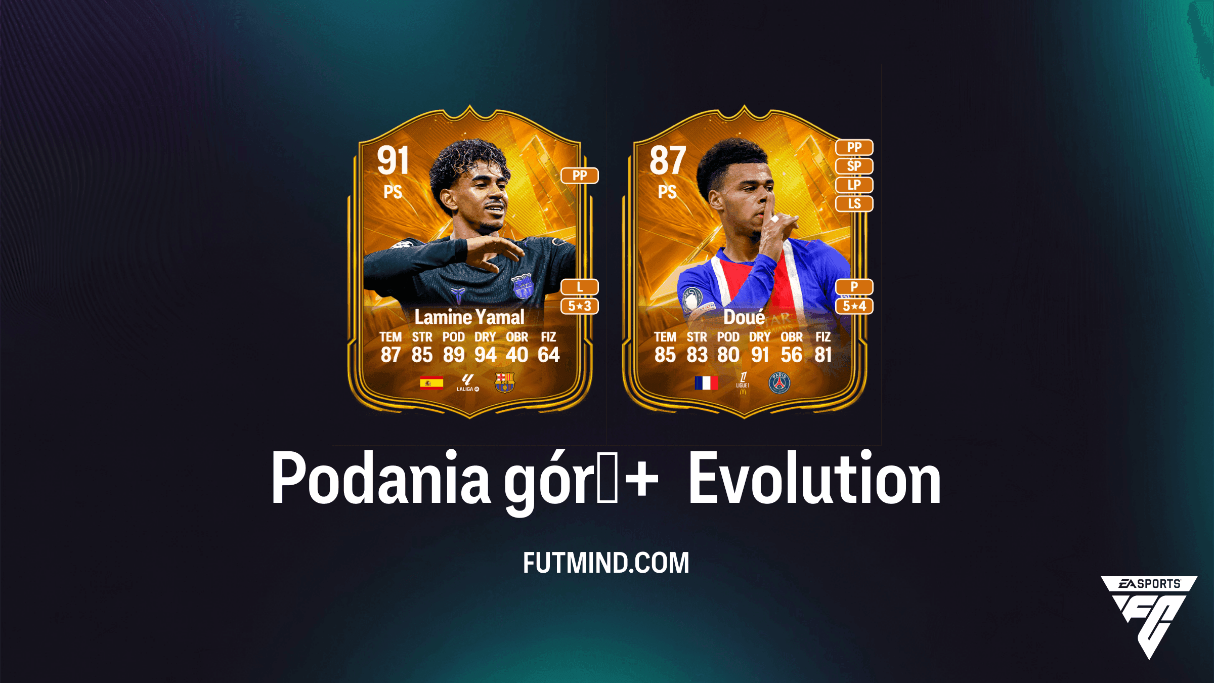 Ewolucja Podania górą+ w EA Sports FC 27 Ultimate Team: Najlepsi piłkarze i wymagania