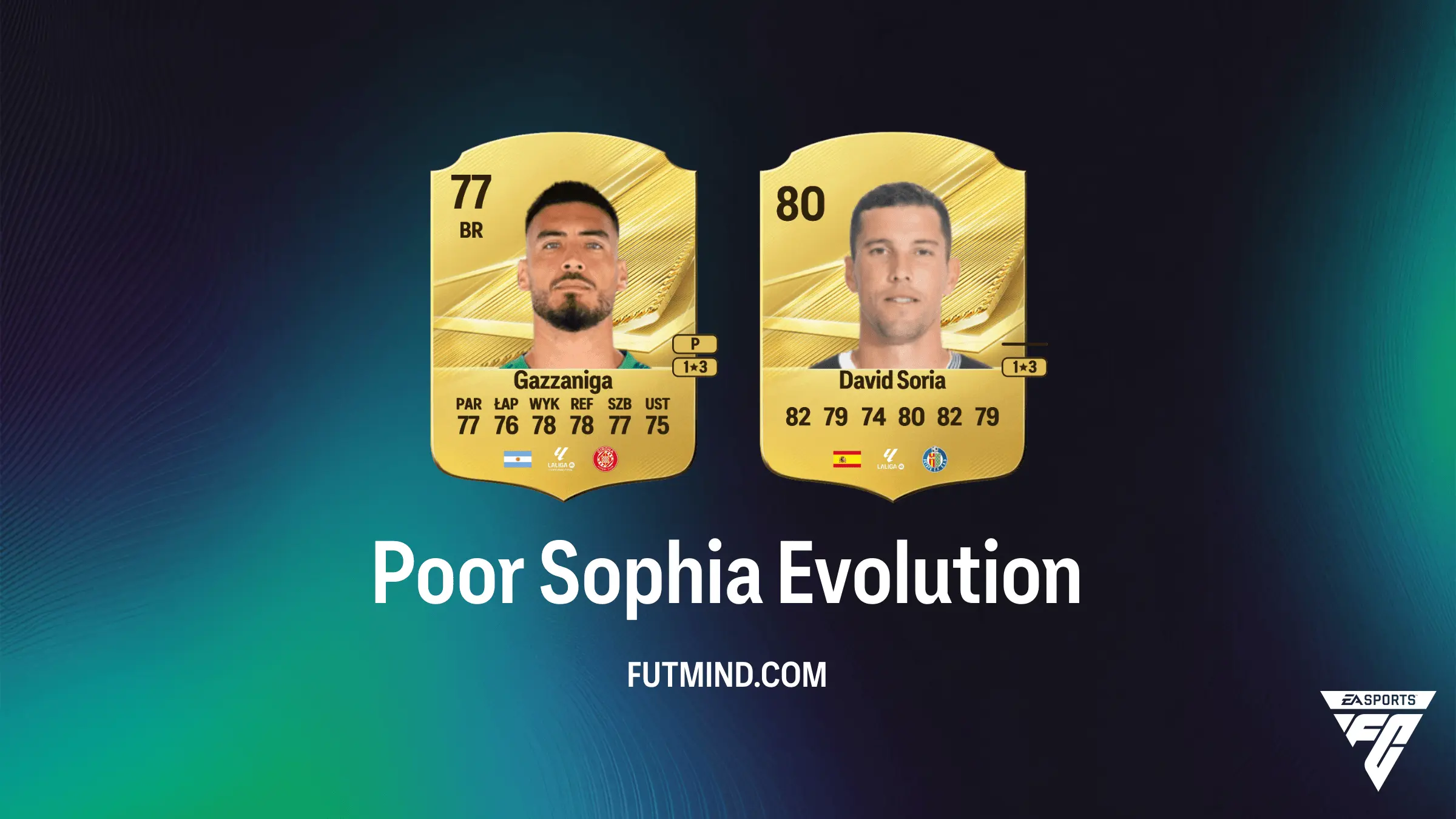 Ewolucja Poor Sophia w EA Sports FC 27 Ultimate Team – Wymagania i Najlepsi Zawodnicy