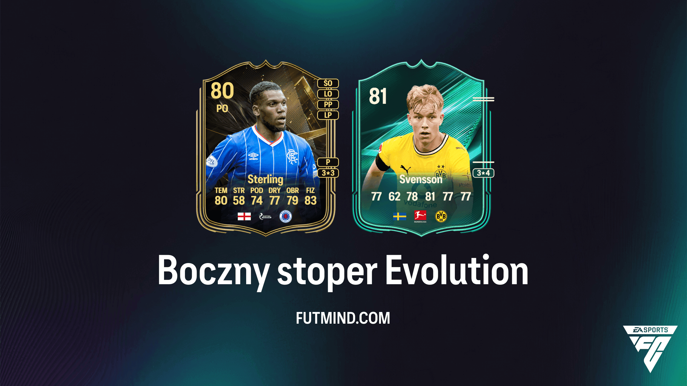Ewolucja Boczny stoper w EA Sports FC 27 Ultimate Team: Najlepsi zawodnicy i poradnik