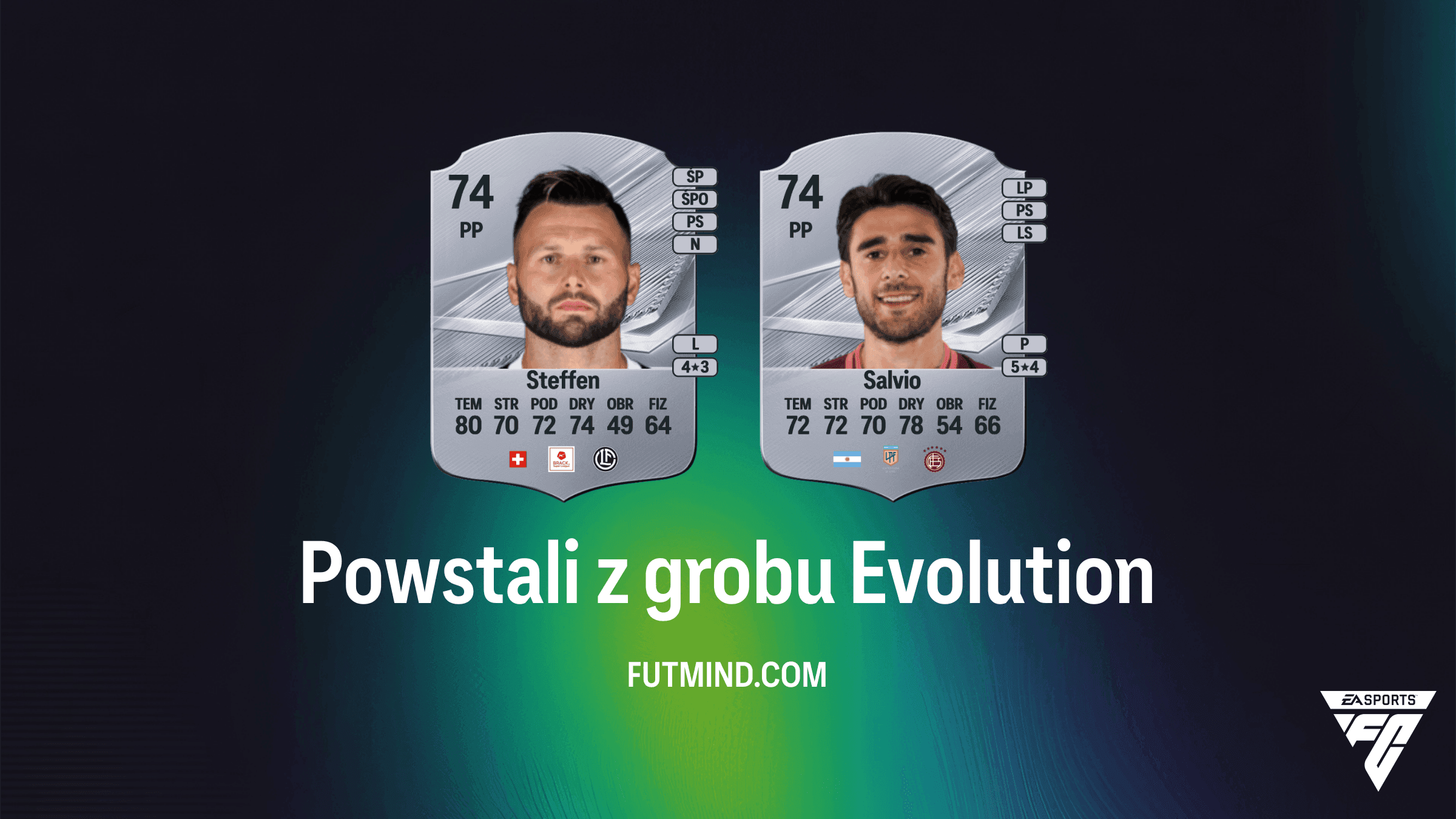 Przewodnik po Ewolucji Powstali z grobu w EA Sports FC 27 Ultimate Team