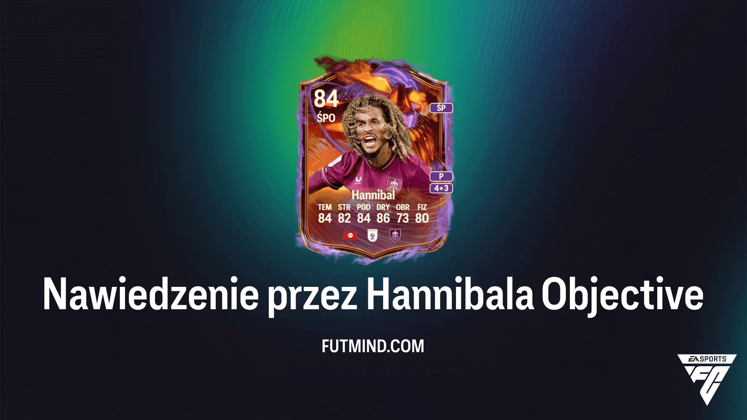 FC 27 Nawiedzenie przez Hannibala – Zadania, Nagrody i Poradnik