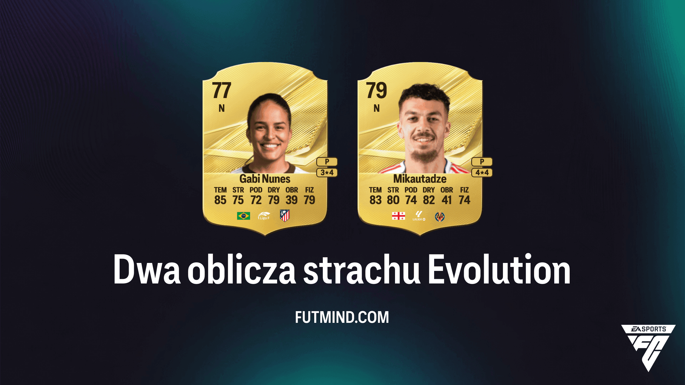 Ewolucja Dwa oblicza strachu w EA Sports FC 27 Ultimate Team – Najlepsi zawodnicy i poradnik