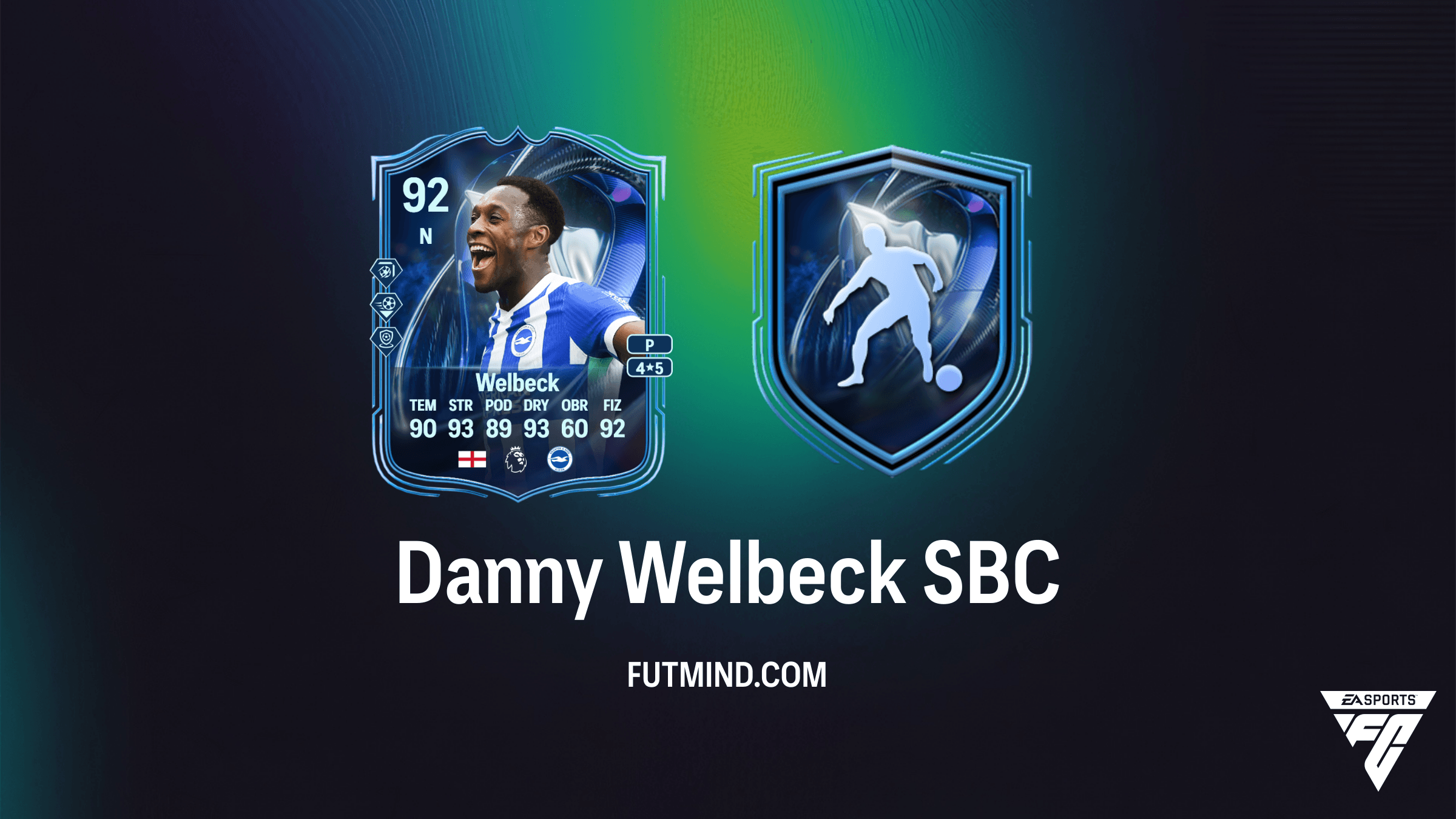 Danny Welbeck Wyróżnienia TOTS SBC – Analiza, Koszt i Rozwiązanie w FC 26
