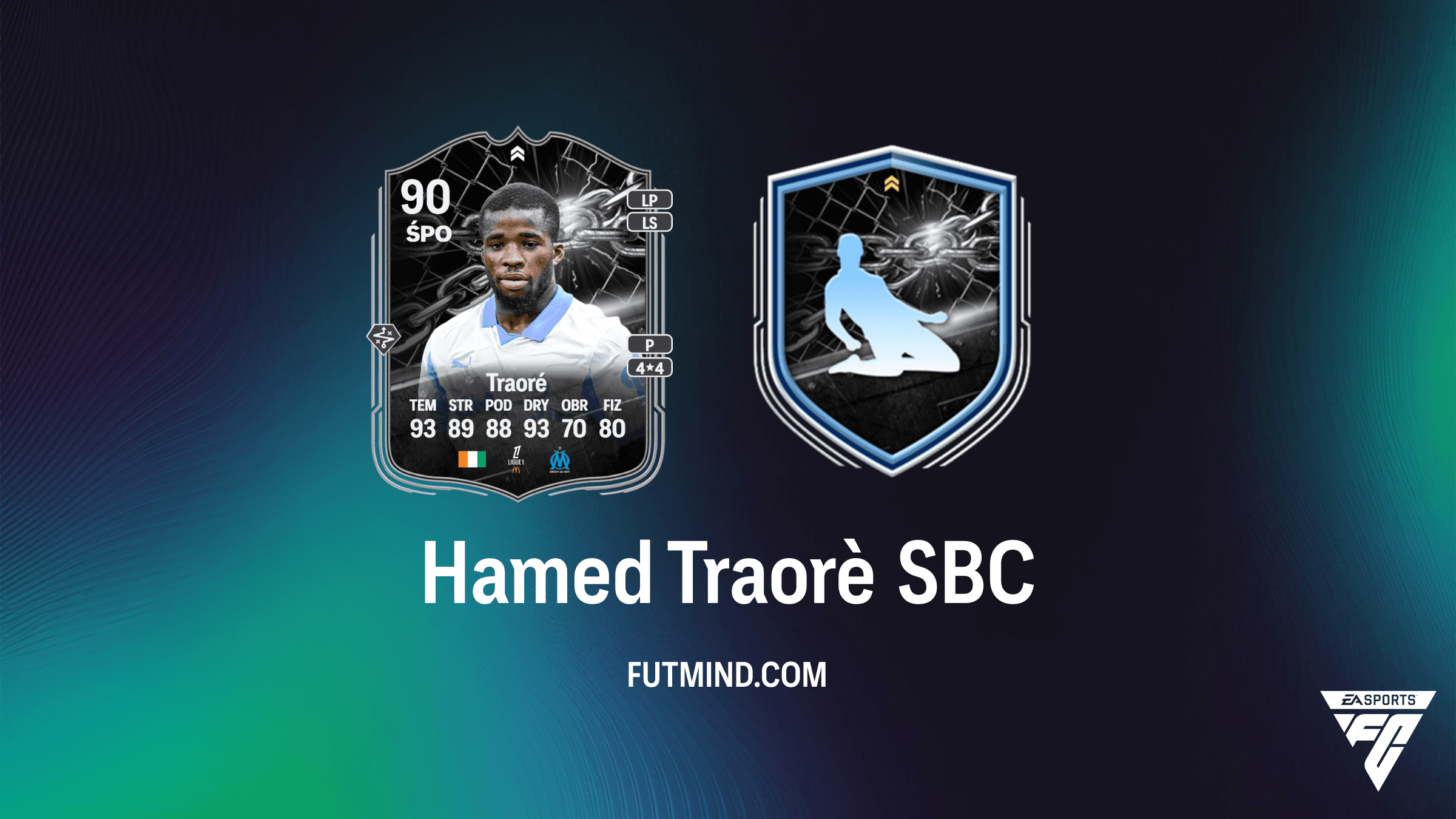 Hamed Traorè SBC – Analiza, Koszt i Rozwiązanie Wyzwania Match Madness w FC 26