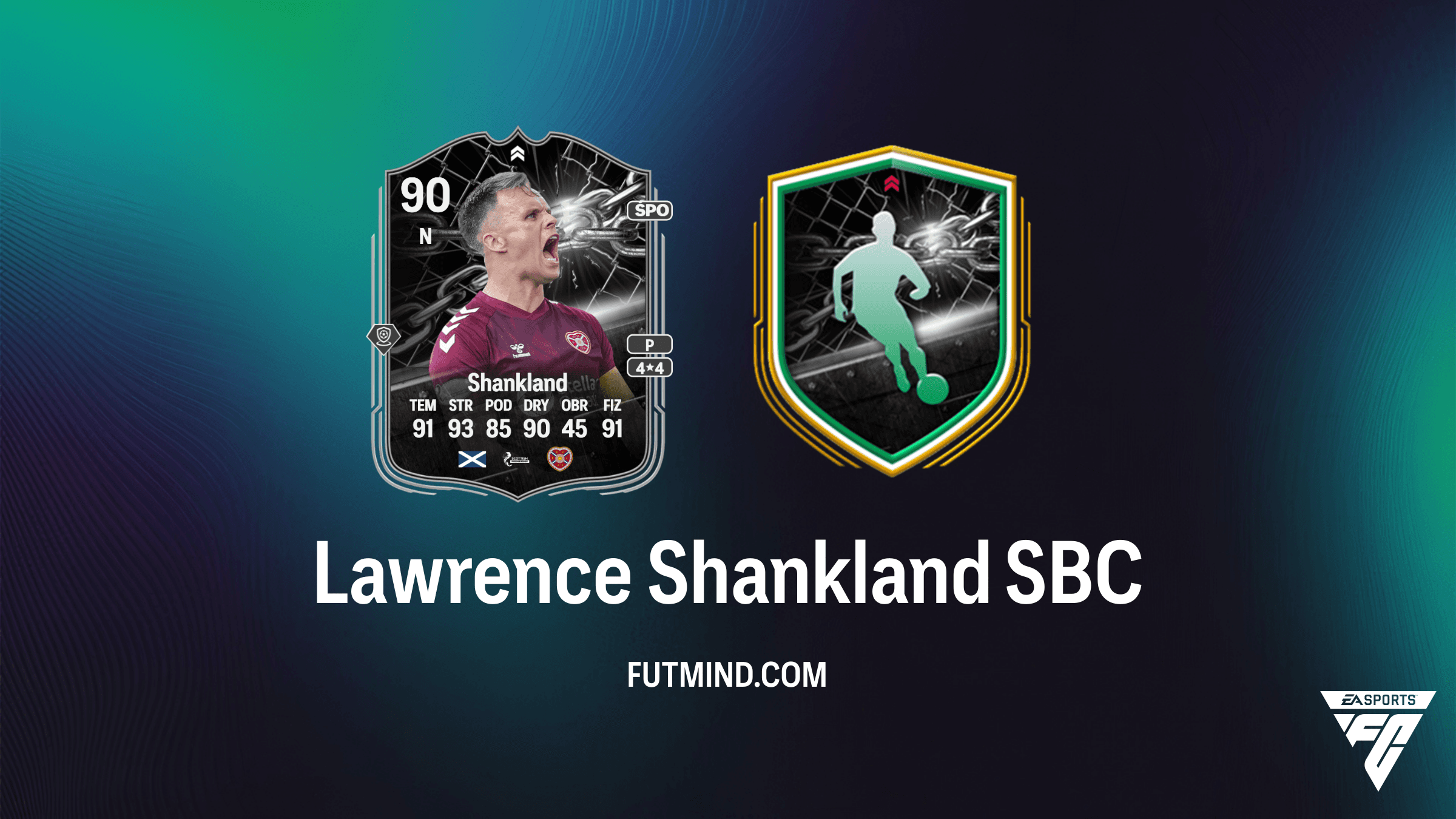 Lawrence Shankland SBC Szaleństwo w FC 26 - Poradnik, Koszt i Analiza