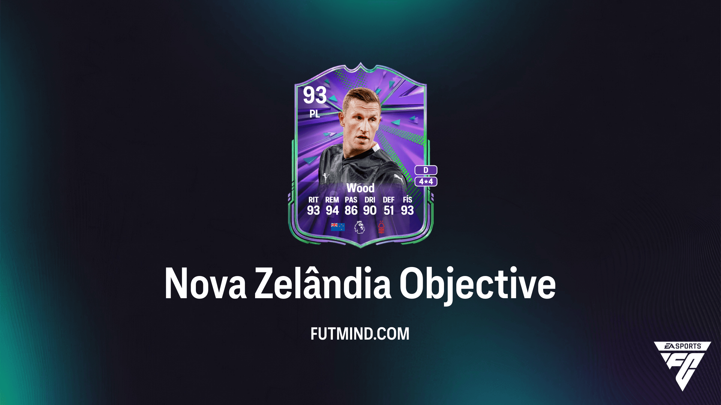 Guia do SBC Nova Zelândia: Como conquistar Chris Wood no FC 25