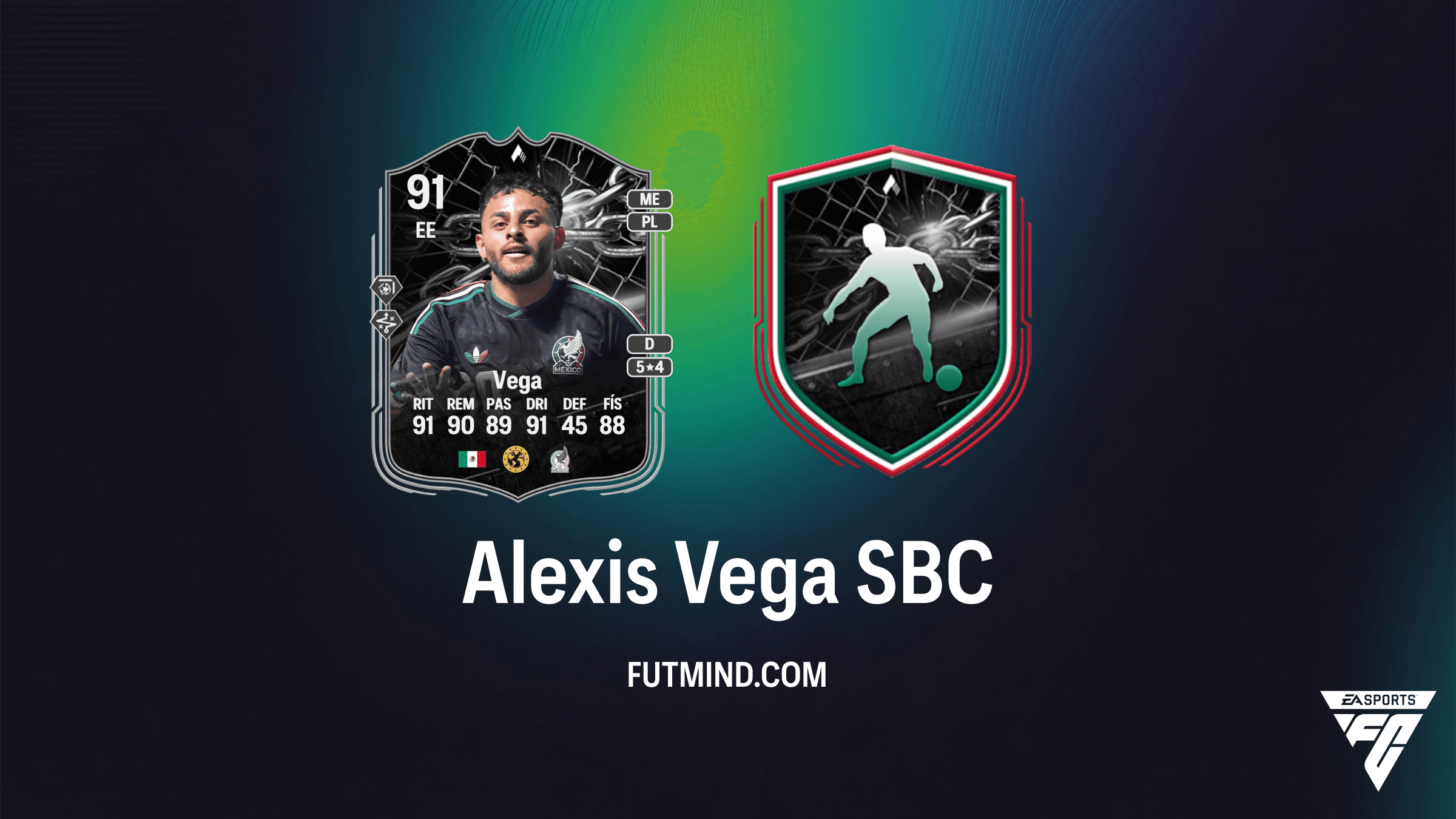 SBC Alexis Vega Confronto: Guia Completo e Análise do Duelo México vs África do Sul no FC 26