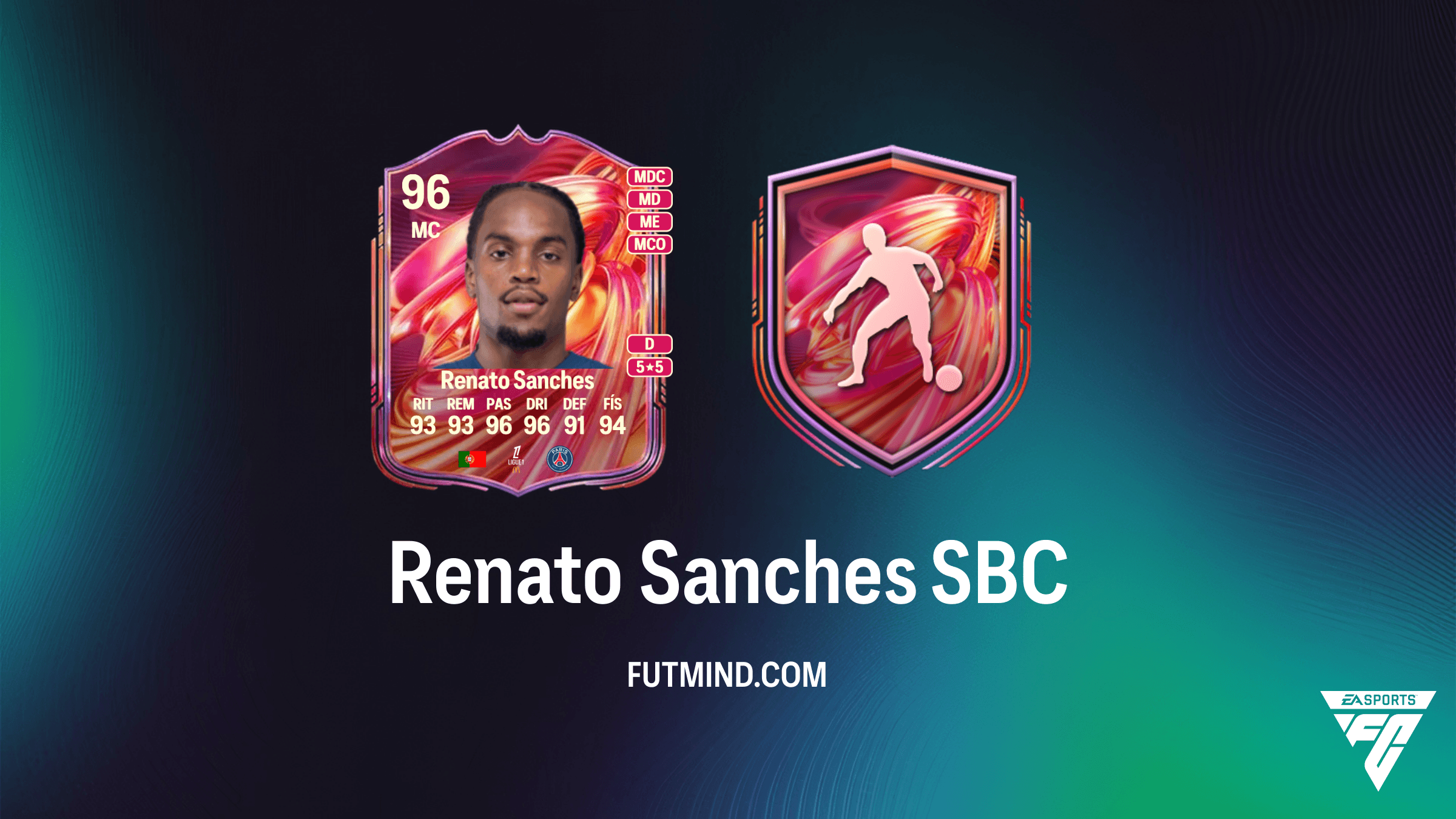 SBC Renato Sanches FUTTIES: Como Completar, Soluções e Vale a Pena?