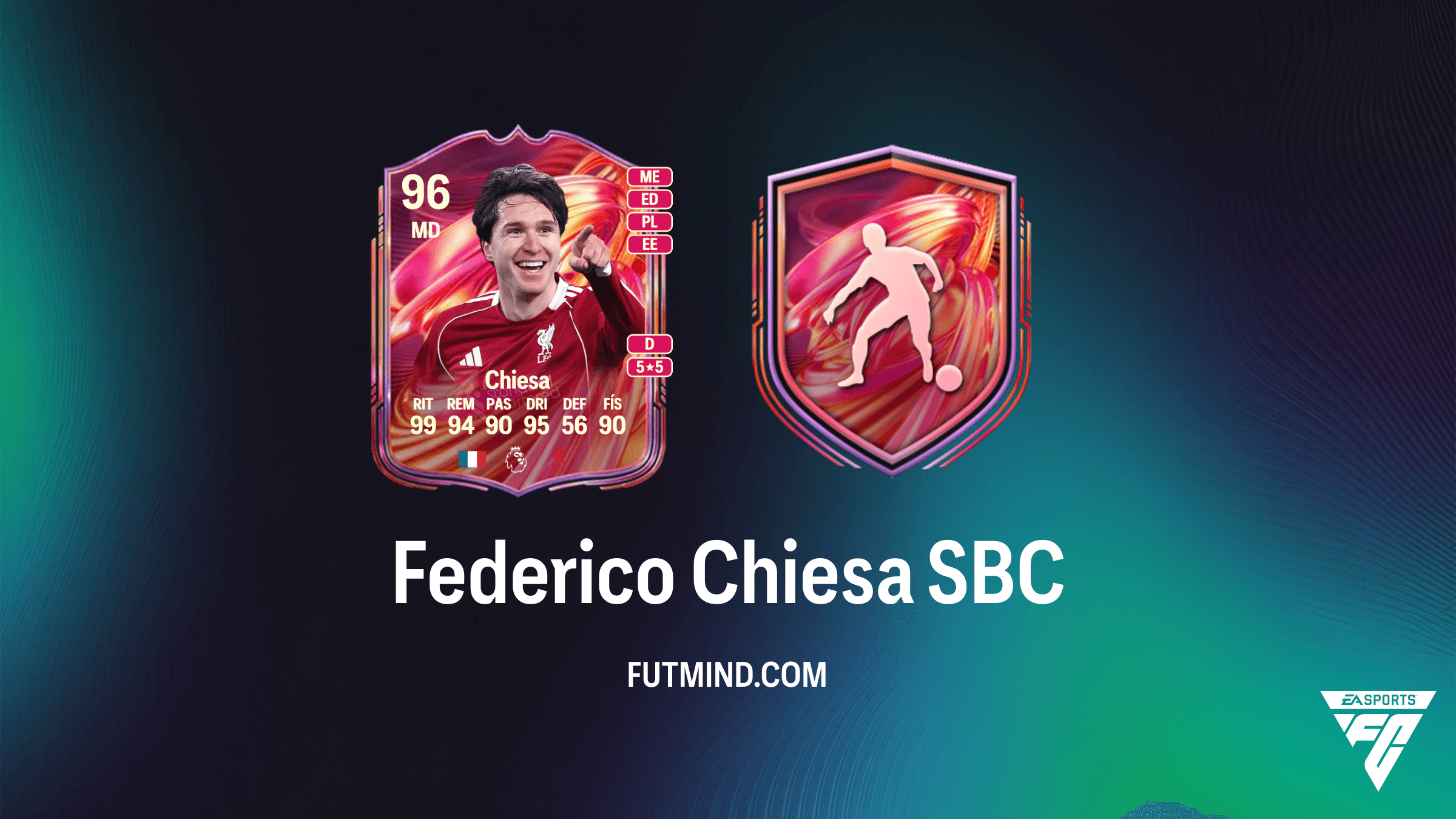 Federico Chiesa FUTTIES: Como completar este SBC no FC 26