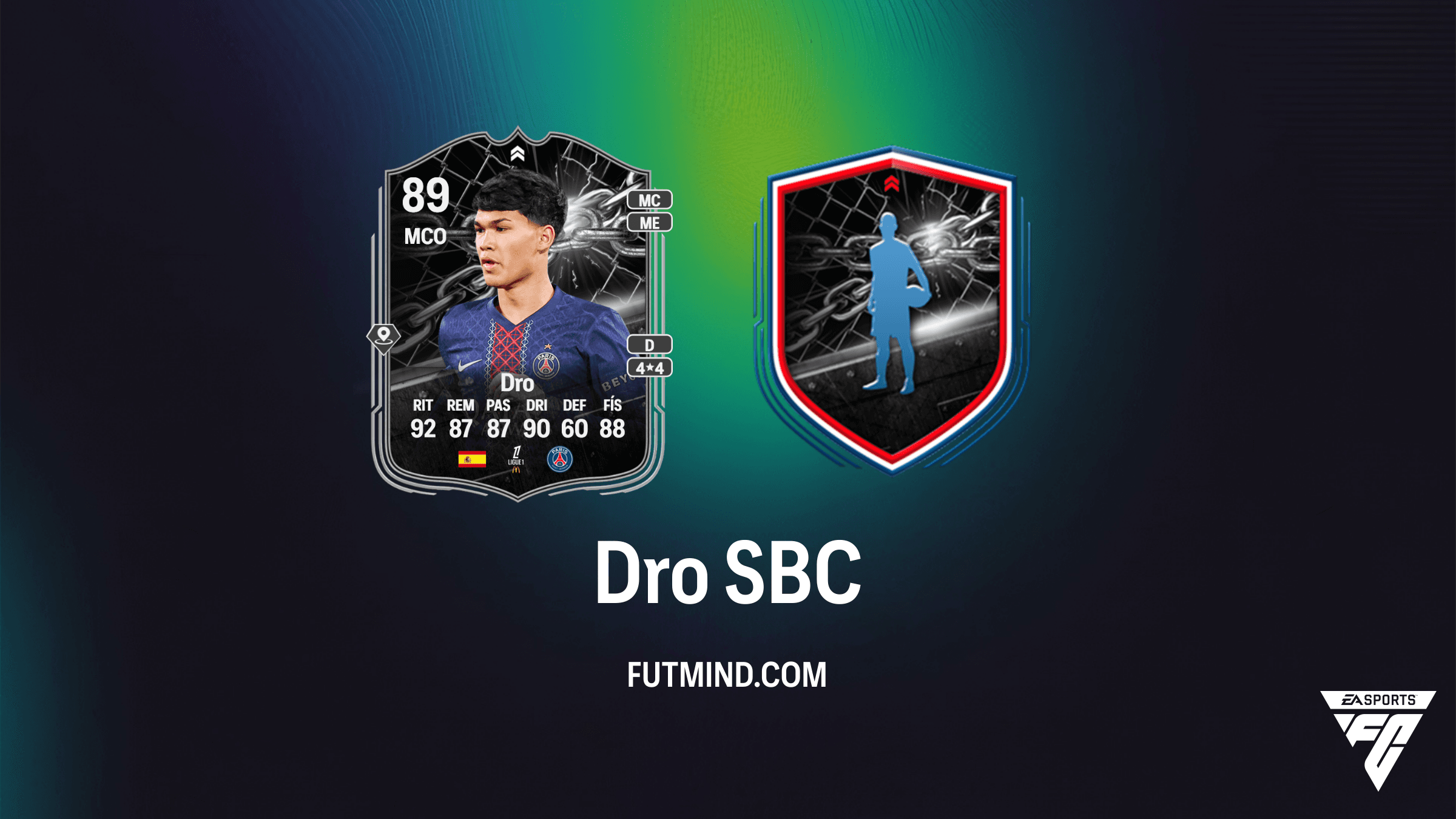 SBC Dro Confronto no FC 26: Como Completar, Requisitos e Análise do Showdown PSG vs Liverpool