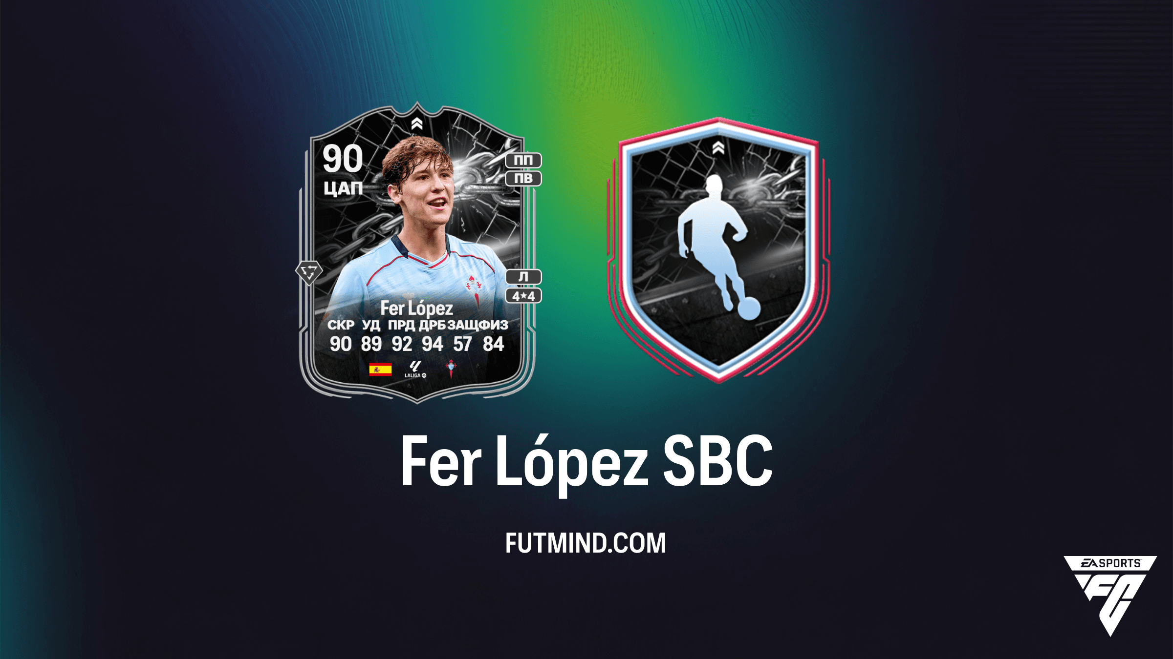 SBC Fer López Showdown в FC 26: Анализ, стоимость и шансы на апгрейд