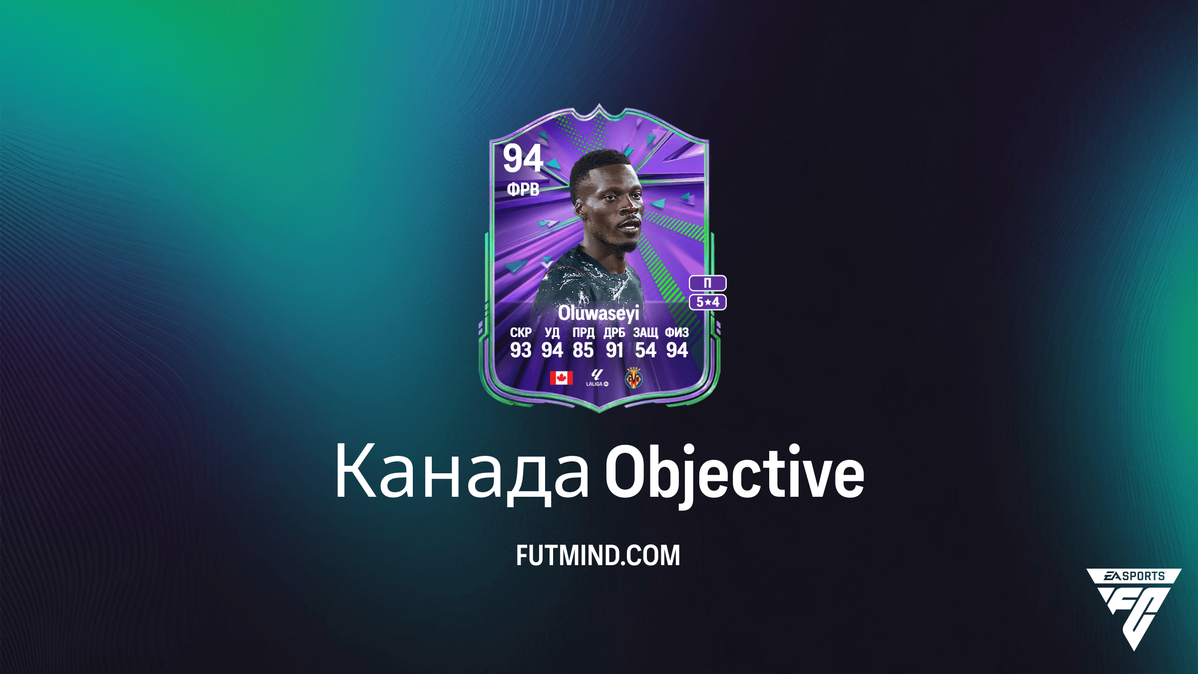 Как выполнить задания Канада в FC 26: Гайд по получению Дэвиса и Дэвида