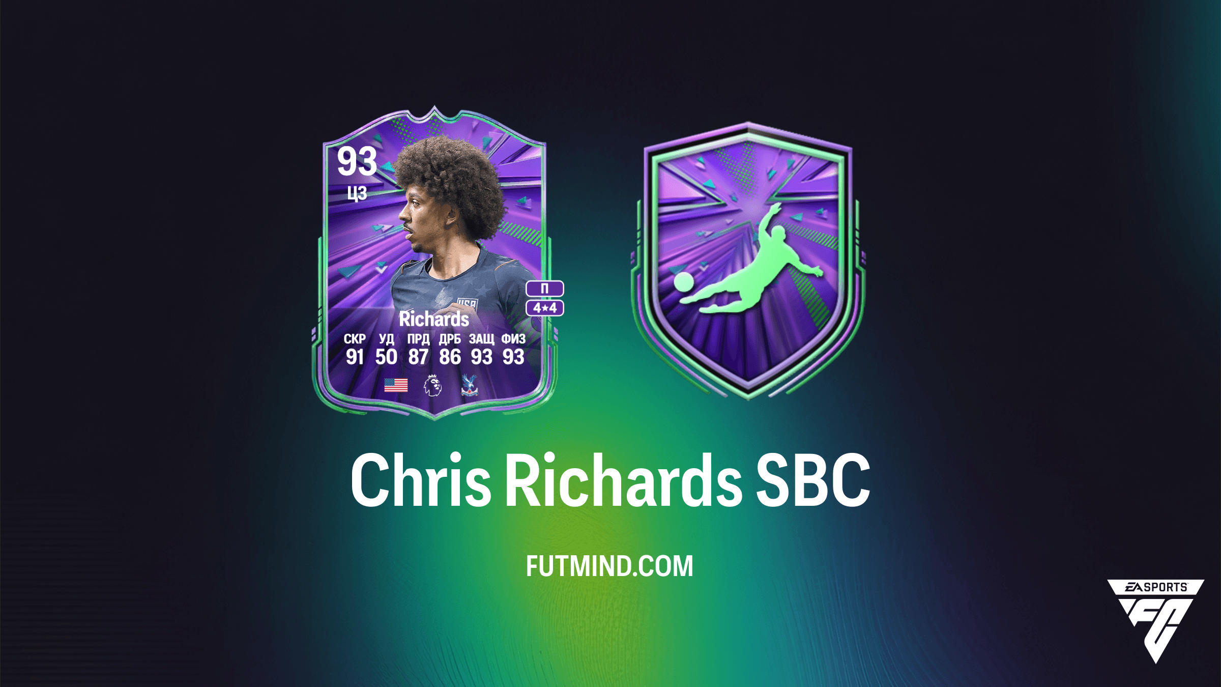 Chris Richards SBC FC 26: Обзор карточки «Национальная гордость» и гайд по сборке