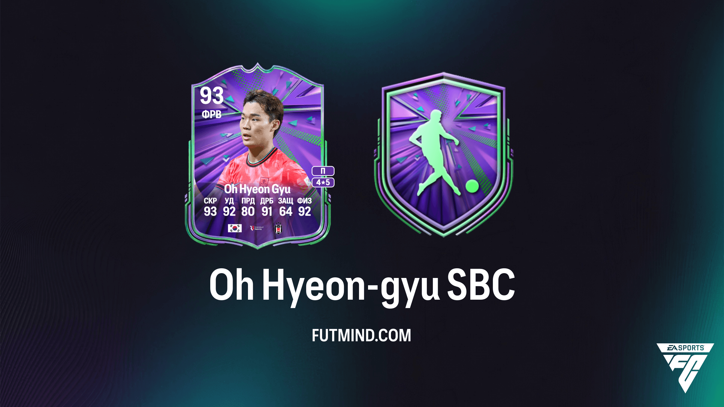 Oh Hyeon-gyu SBC в FC 26: Как получить карту «Национальная гордость»