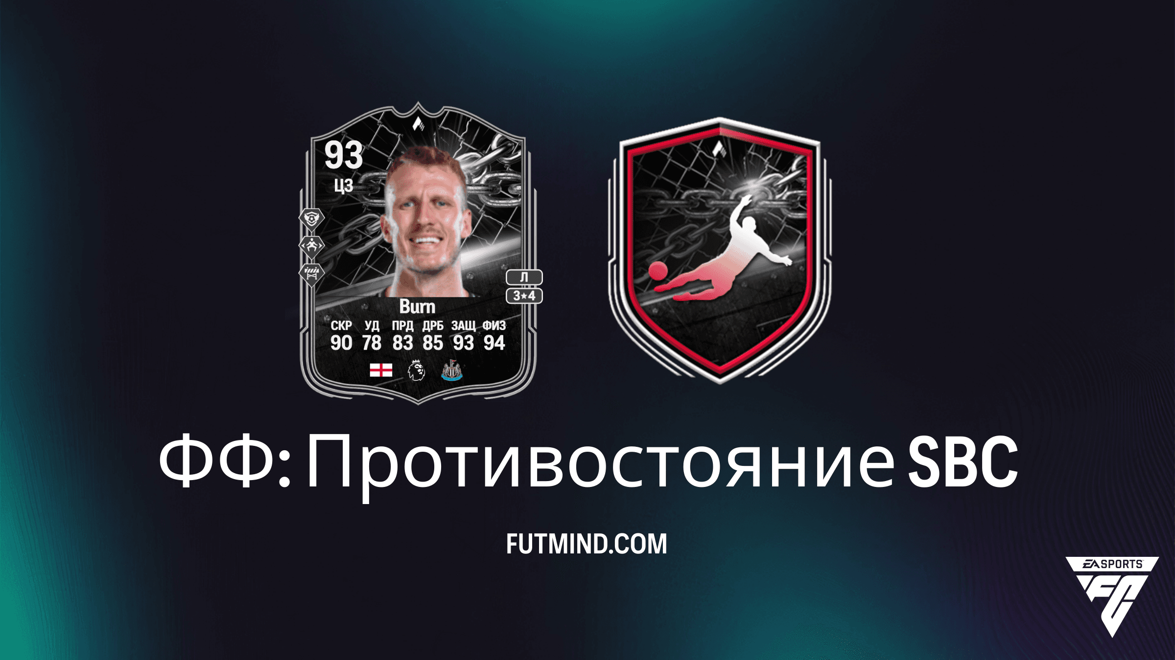 Borja Iglesias ФФ: Противостояние SBC в FC 26: Решение, стоимость и обзор