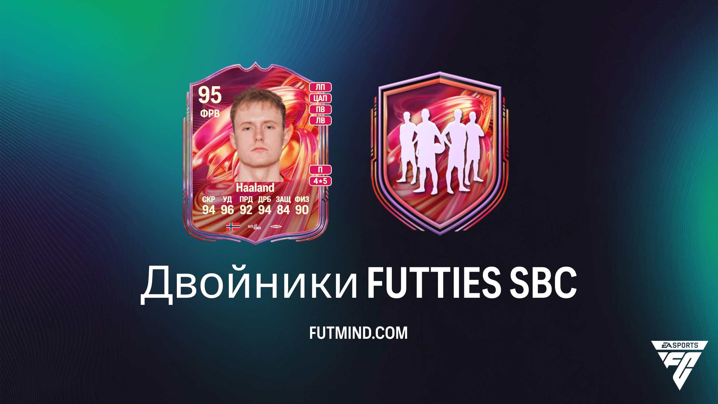 Двойники FUTTIES в FC 26: Как собрать Маркуса Холанда и других звездных однофамильцев