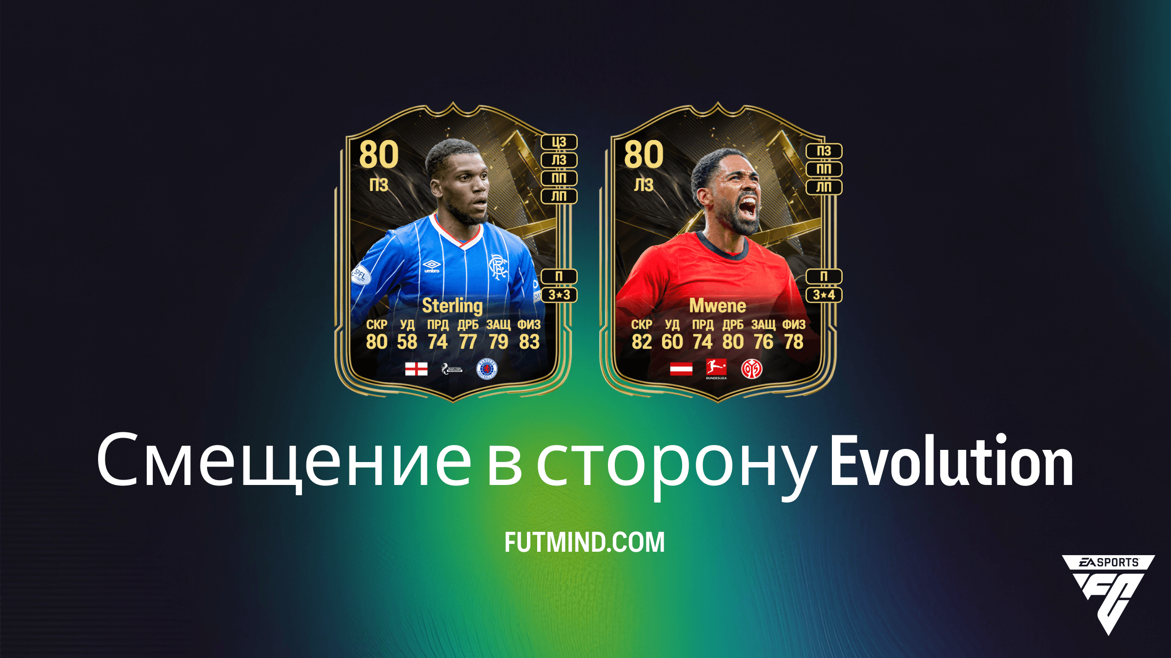 Эволюция Смещение в сторону в EA Sports FC 27 Ultimate Team: лучшие игроки и обзор