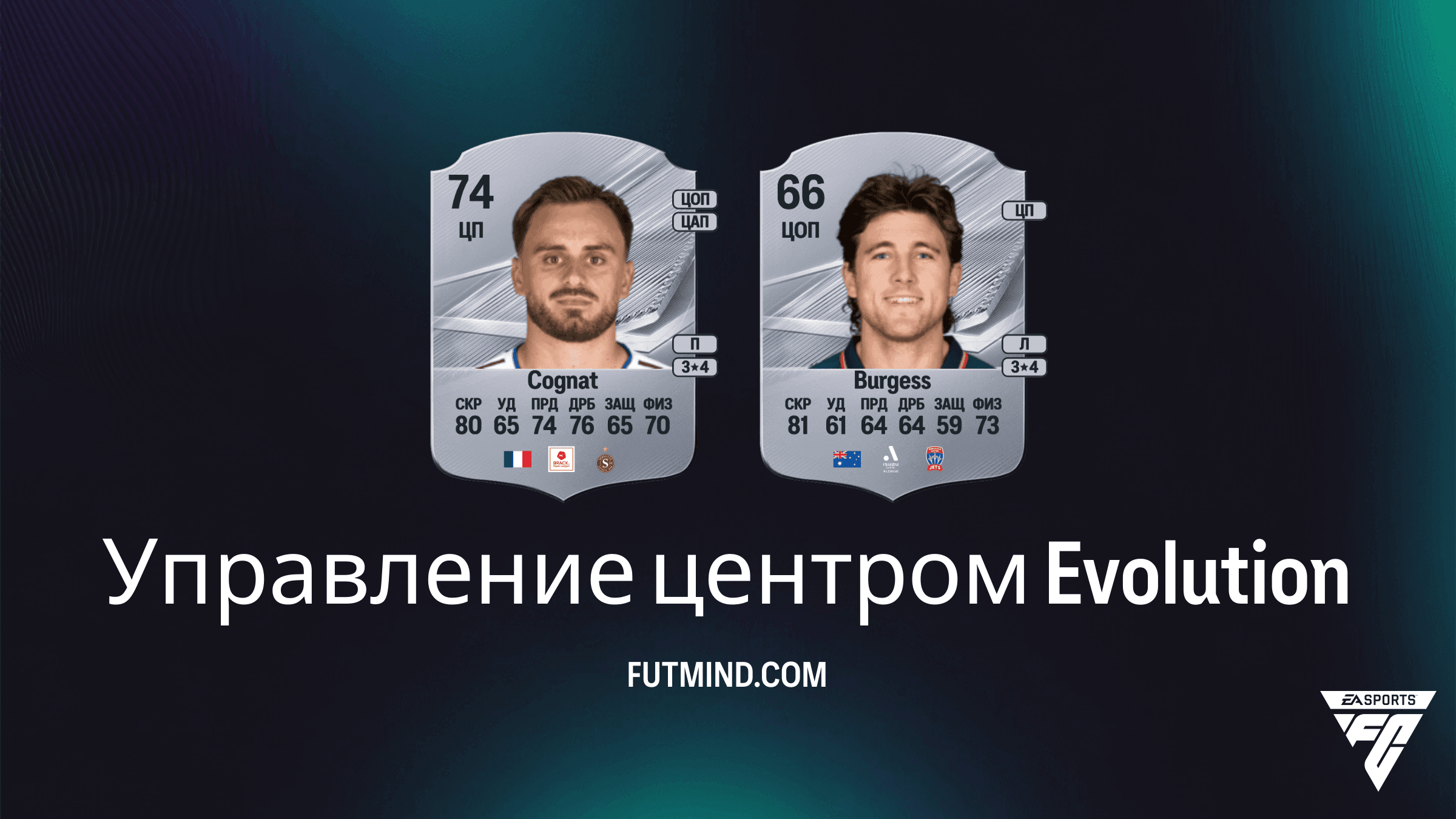Планы развития Управление центром в EA Sports FC 27 Ultimate Team: гайд по улучшению