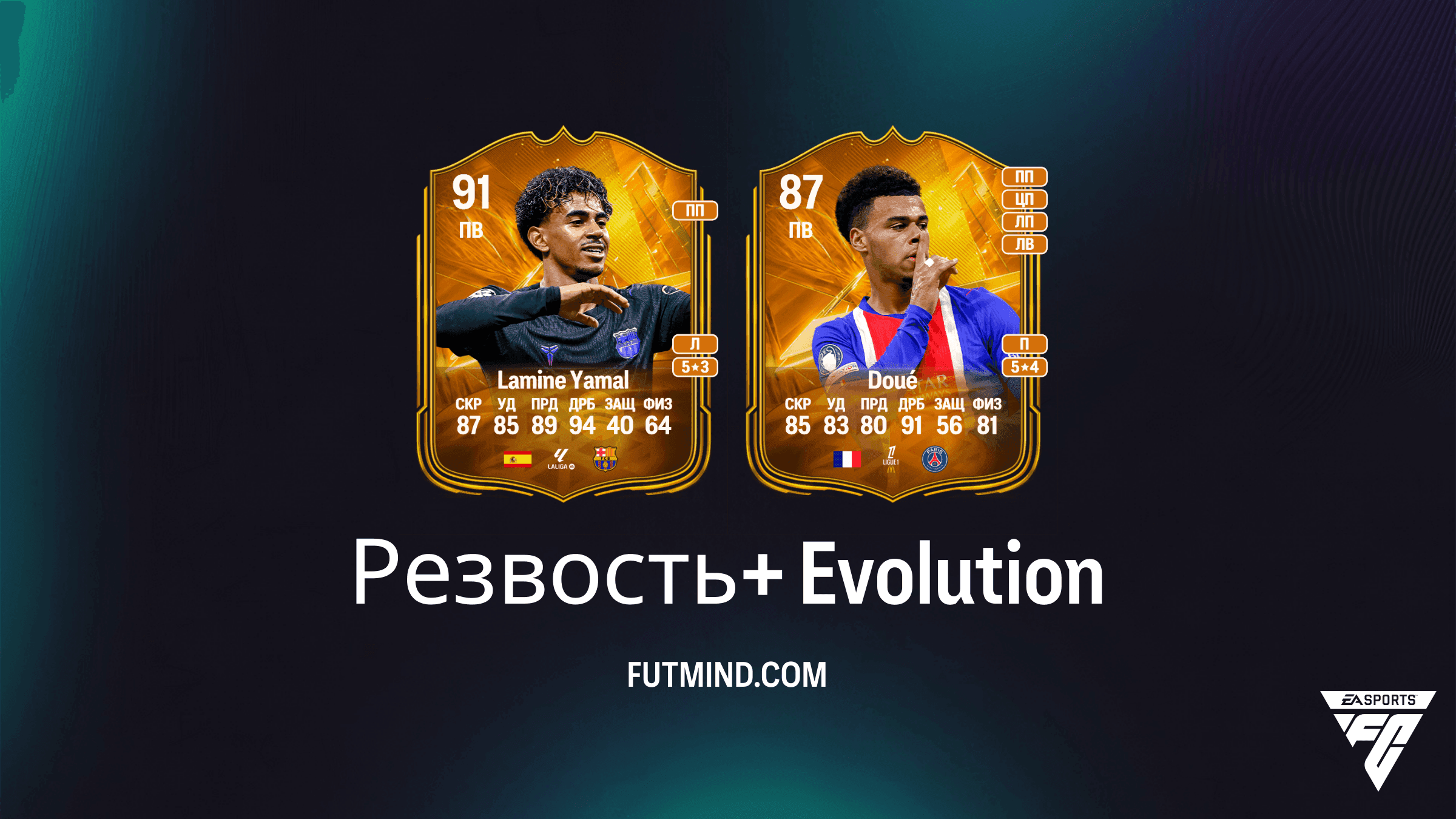 Резвость+ в EA Sports FC 27 Ultimate Team: все об эволюции и лучшых игроках