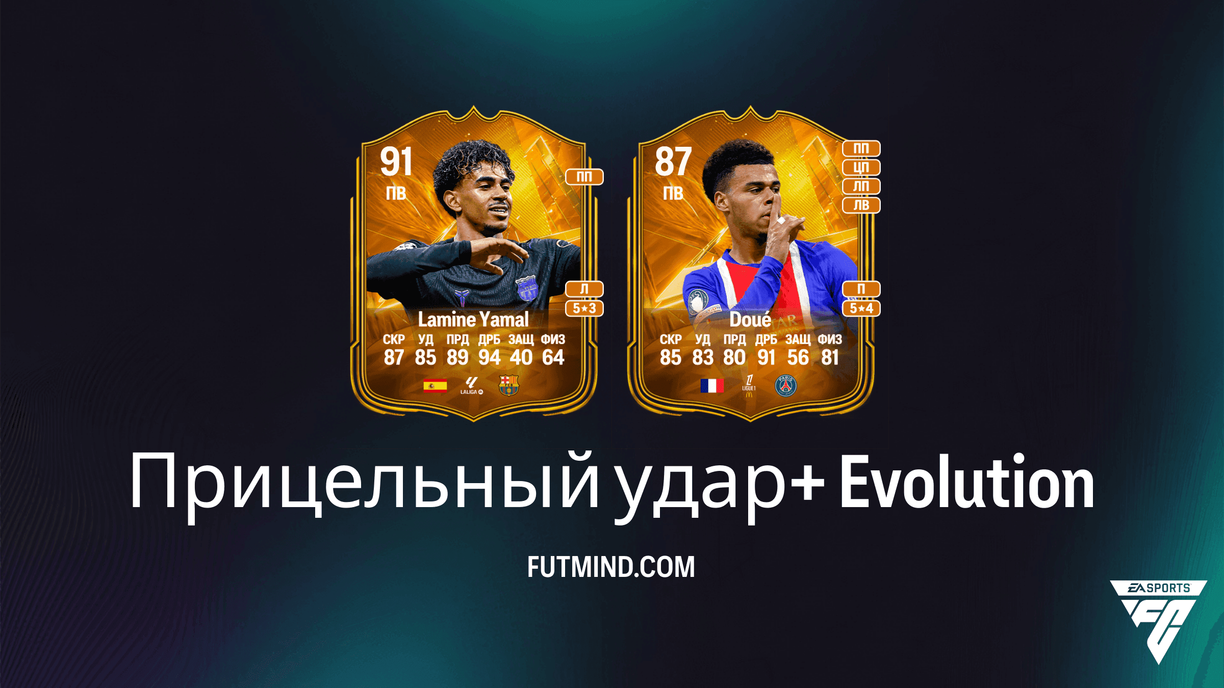 Планы развития Прицельный удар+ в EA Sports FC 27 Ultimate Team: гайд по улучшению
