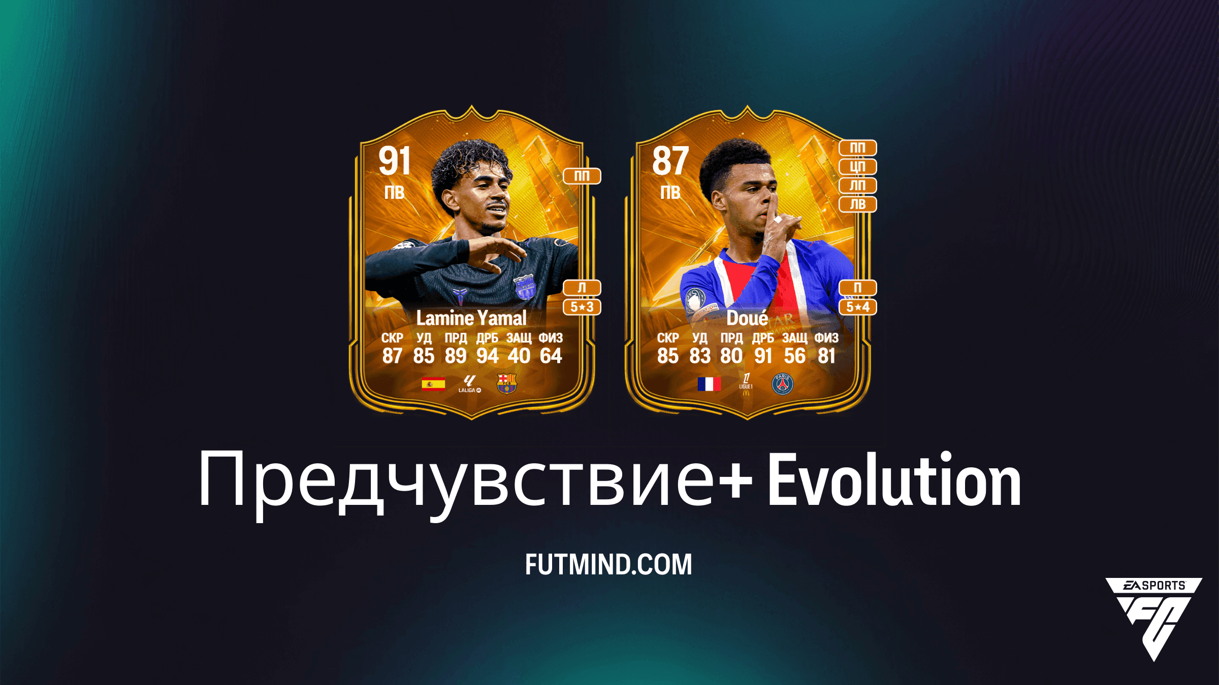 Обзор эволюции Предчувствие+ в EA Sports FC 27 Ultimate Team: лучшие игроки и требования