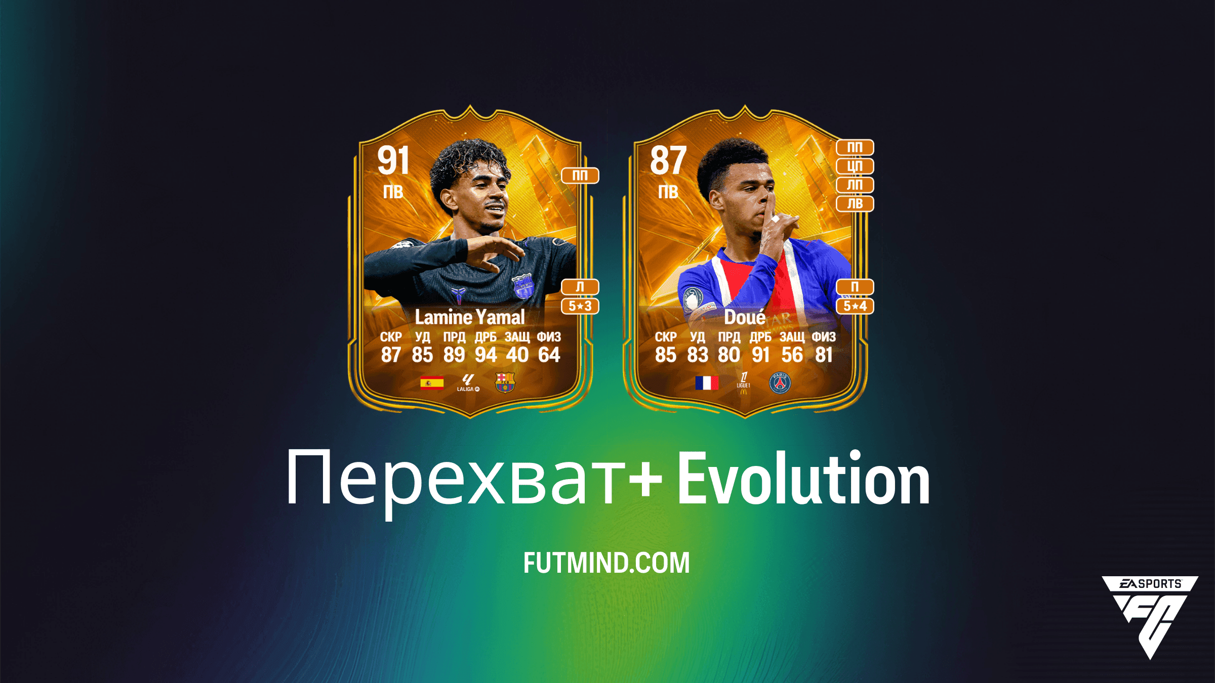 Планы развития Перехват+ в EA Sports FC 27 Ultimate Team: лучший выбор игроков и анализ