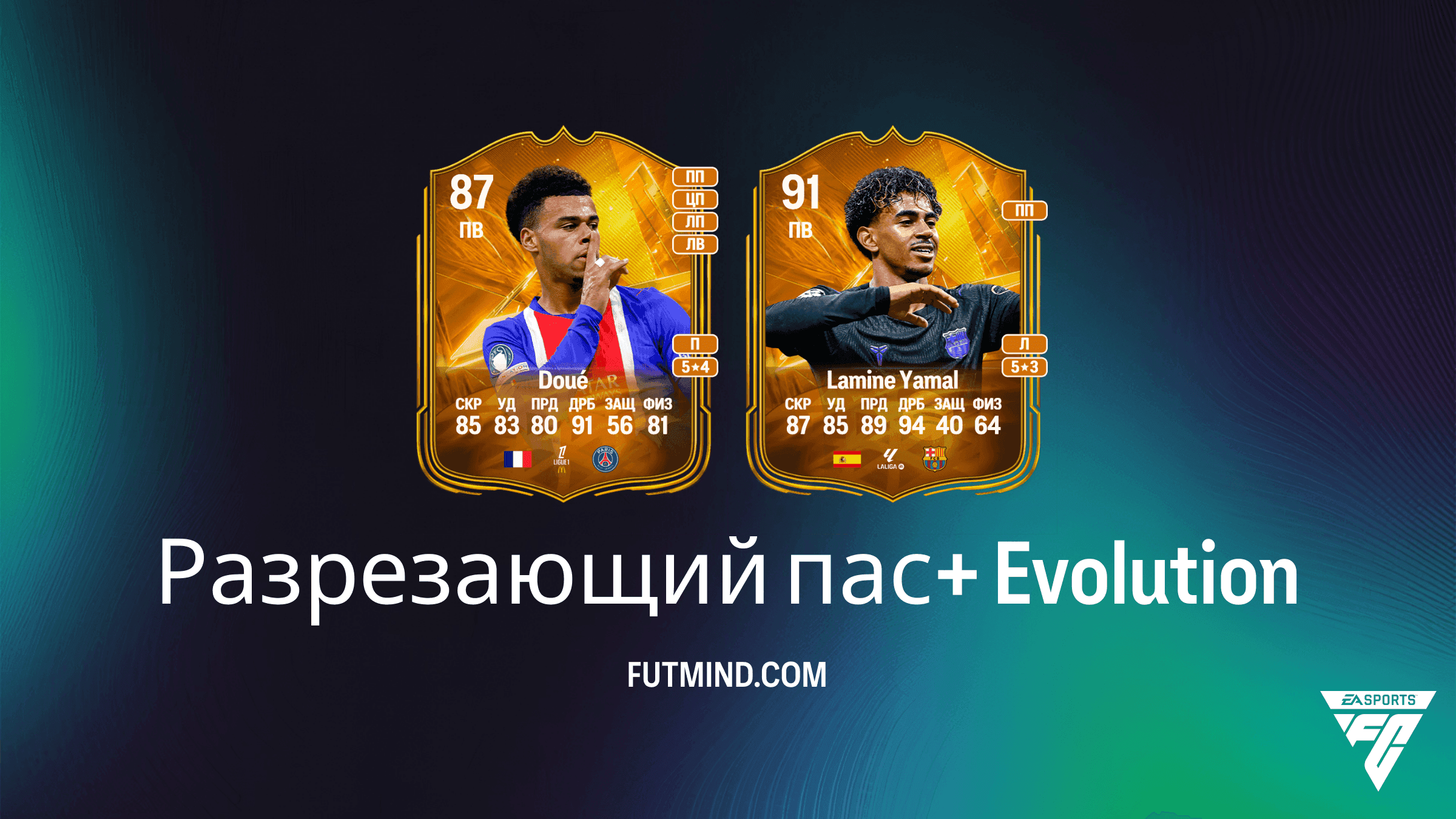 Разрезающий пас+ в EA Sports FC 27 Ultimate Team: Обзор плана развития