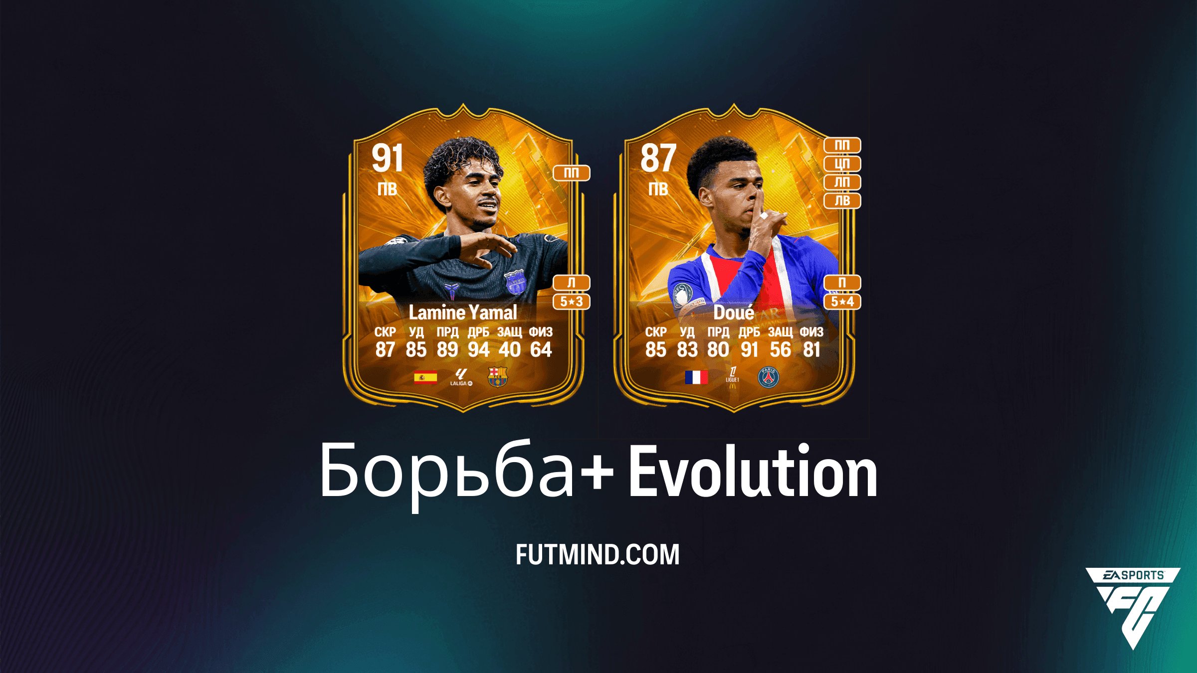 Борьба+ в EA Sports FC 27 Ultimate Team: Обзор эволюции, требования и лучшие игроки