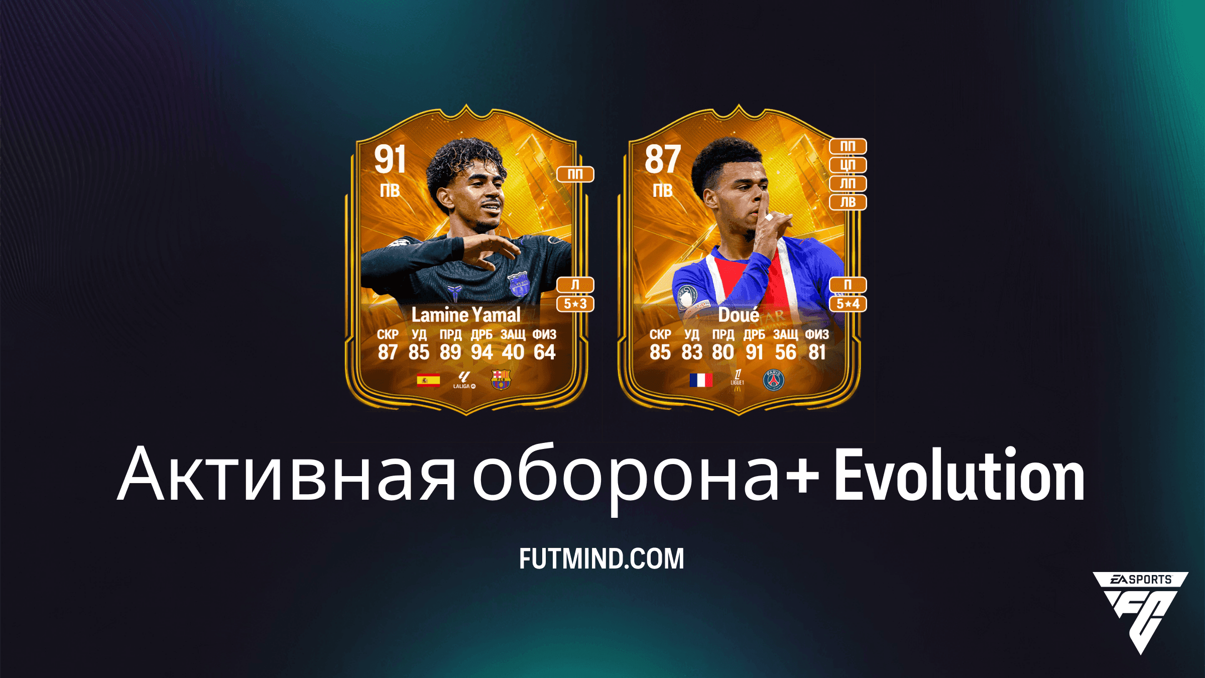 Планы развития Активная оборона+ в EA Sports FC 27 Ultimate Team: гайд по эволюции